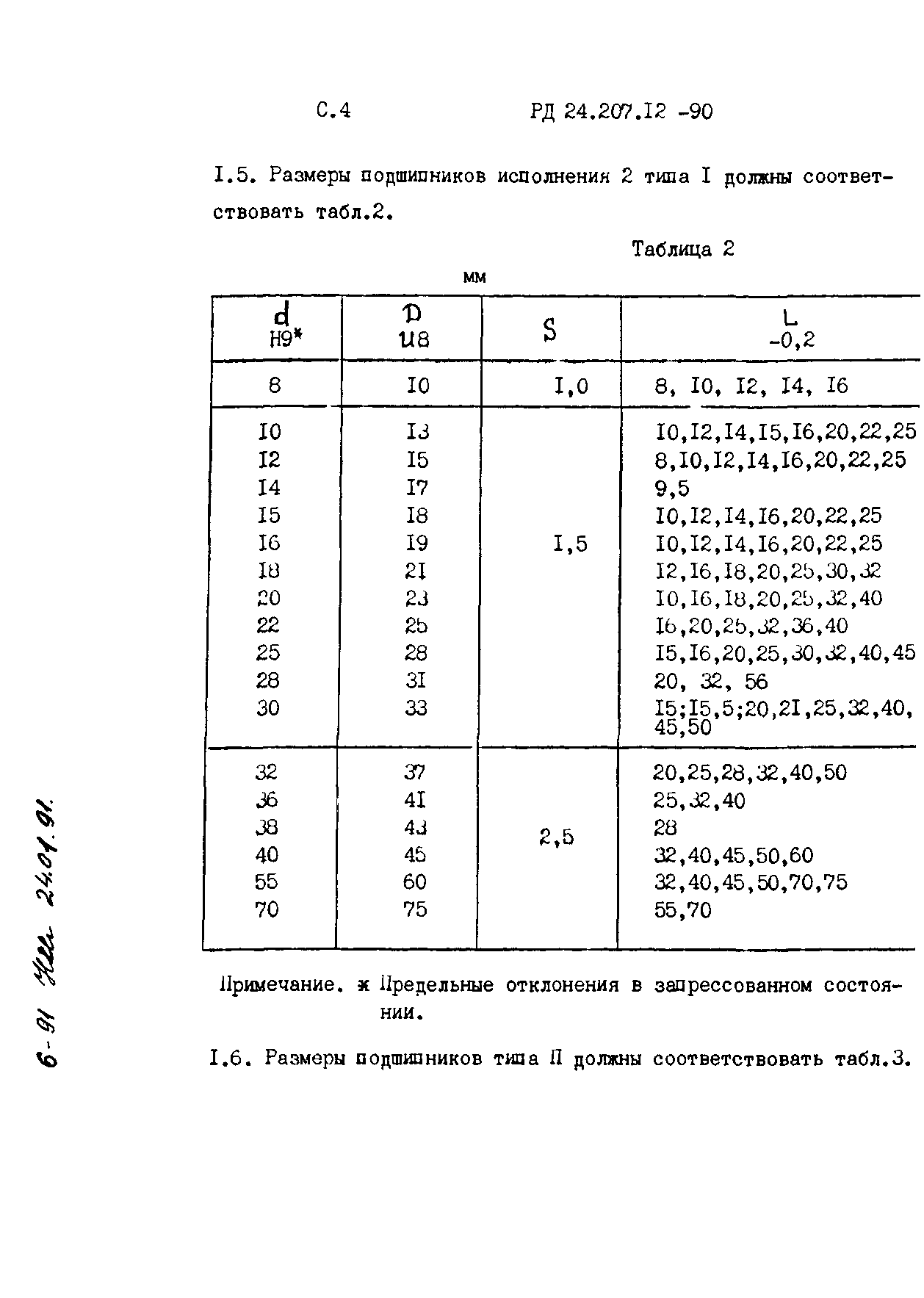 РД 24.207.12-90