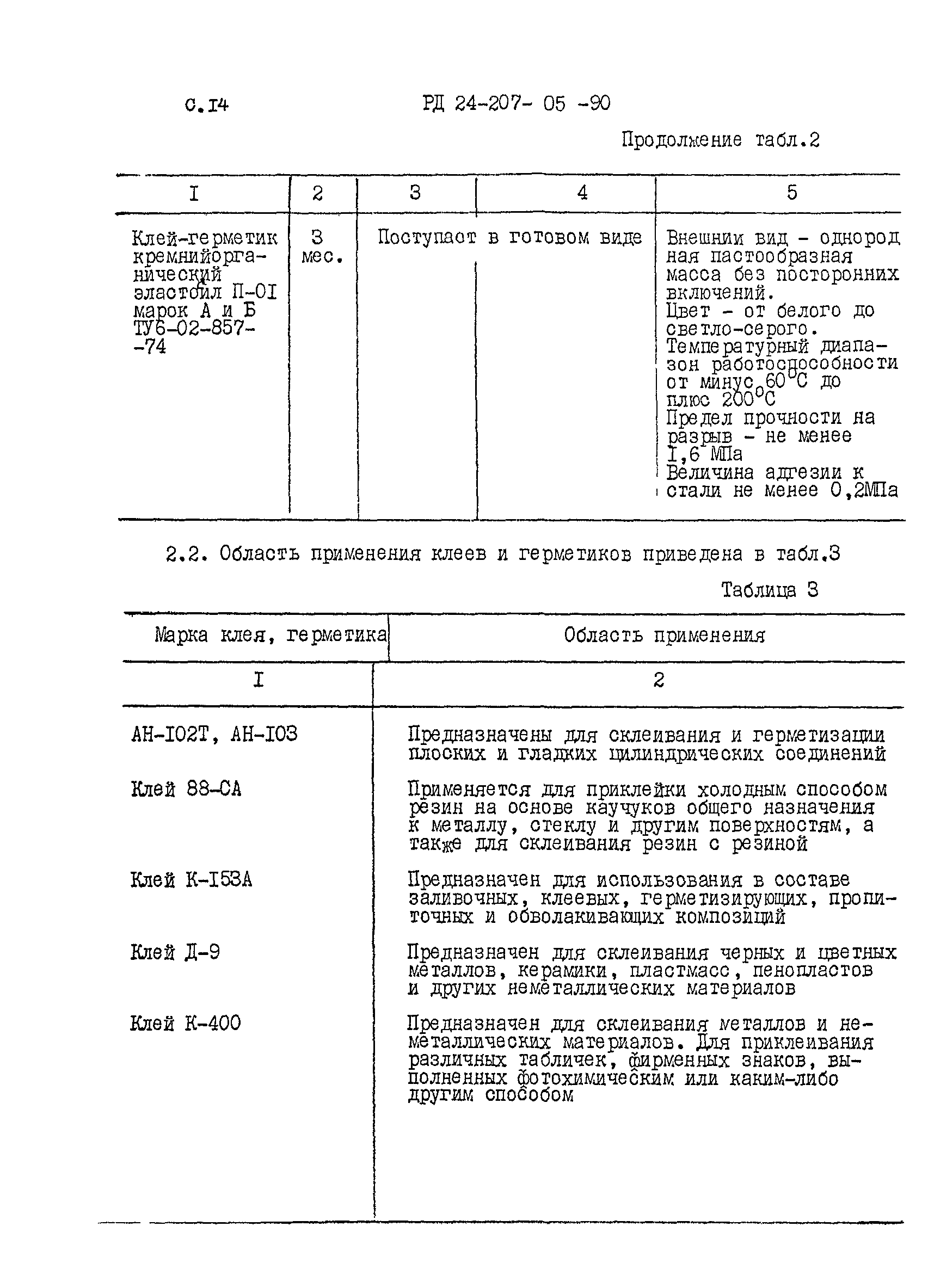 РД 24.207.05-90