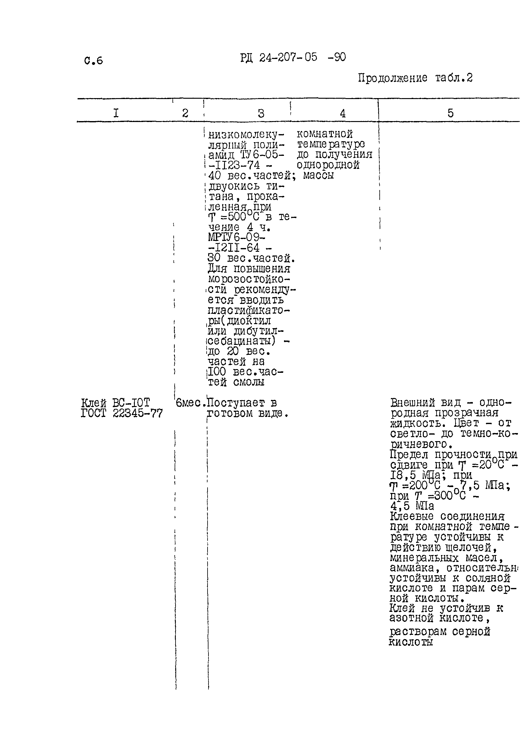 РД 24.207.05-90