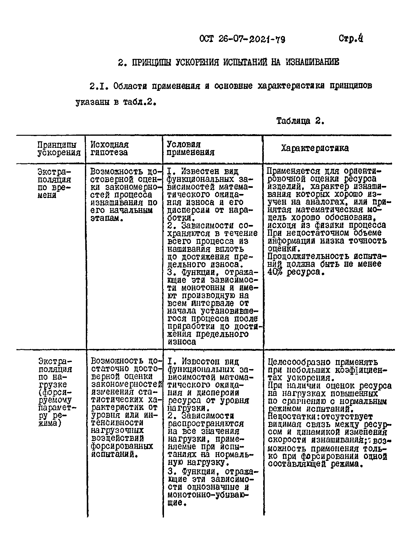 ОСТ 26-07-2021-79