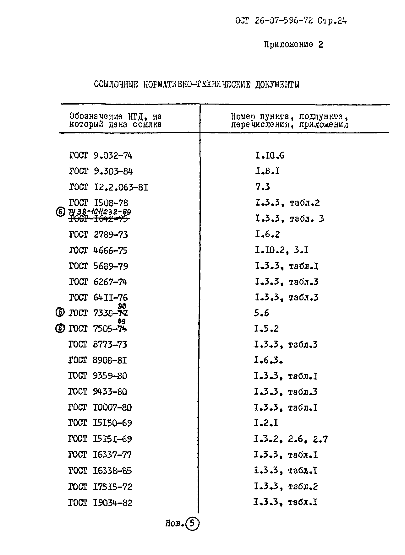 ОСТ 26-07-596-72