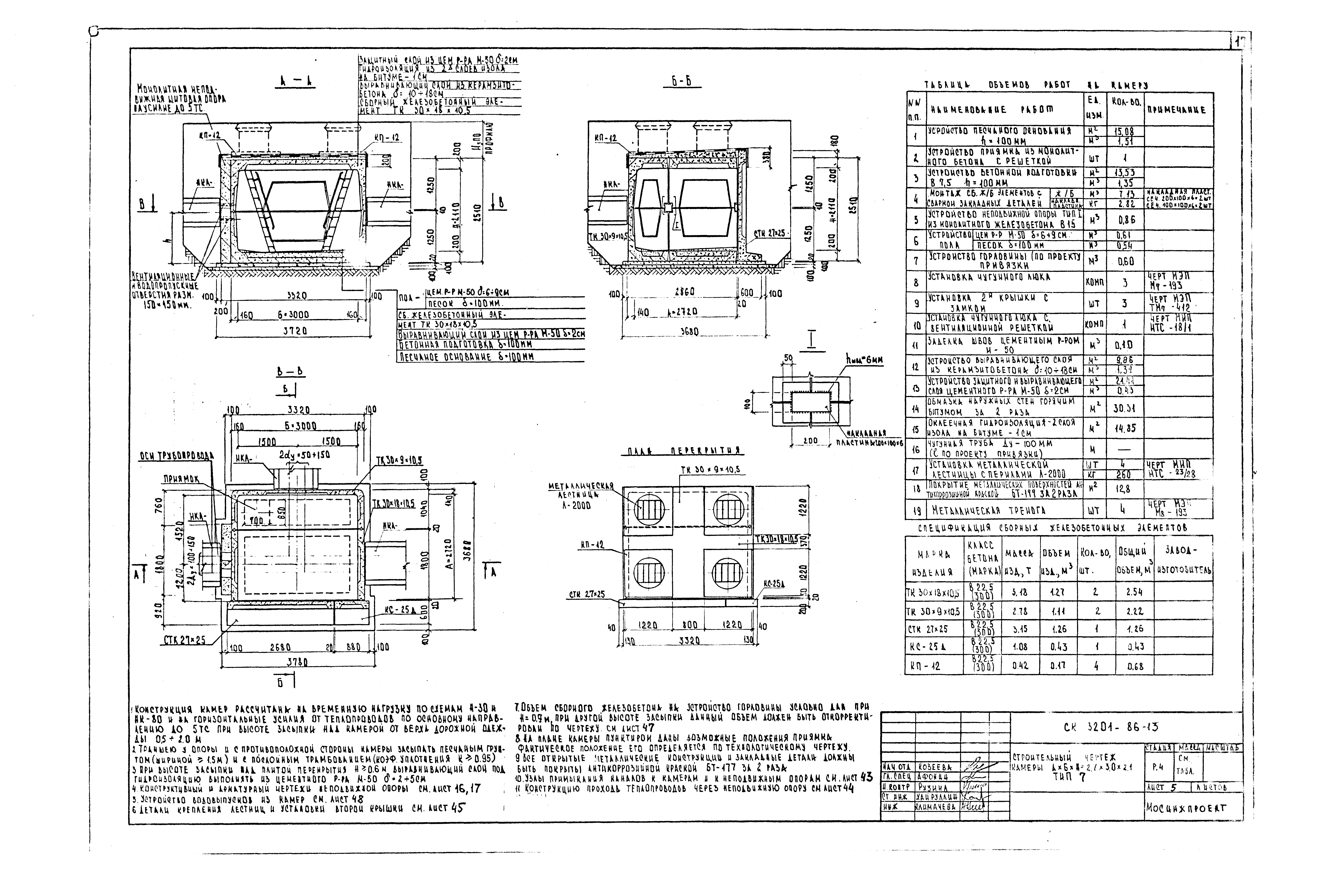 Альбом СК 3201-86