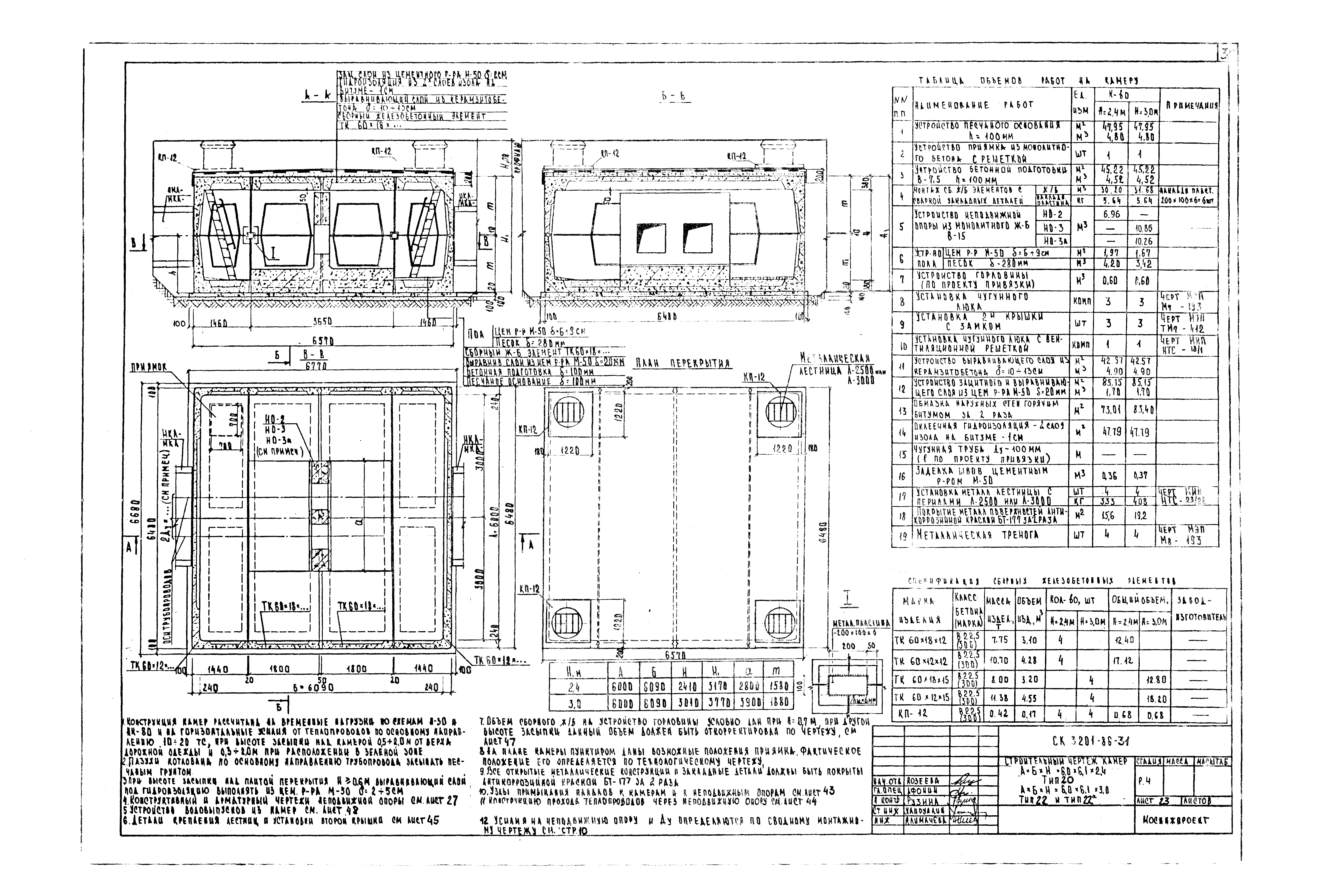 Альбом СК 3201-86