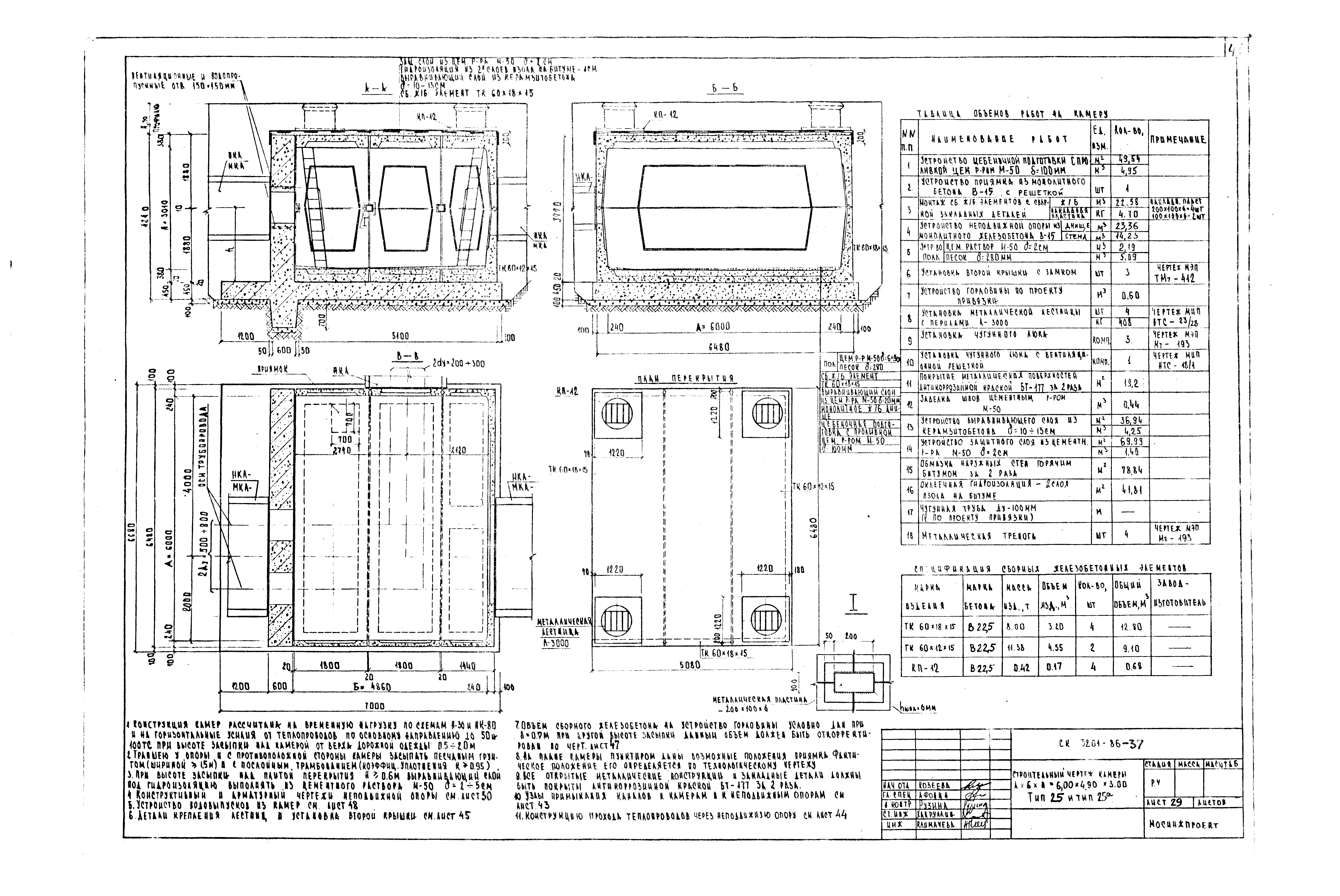 Альбом СК 3201-86