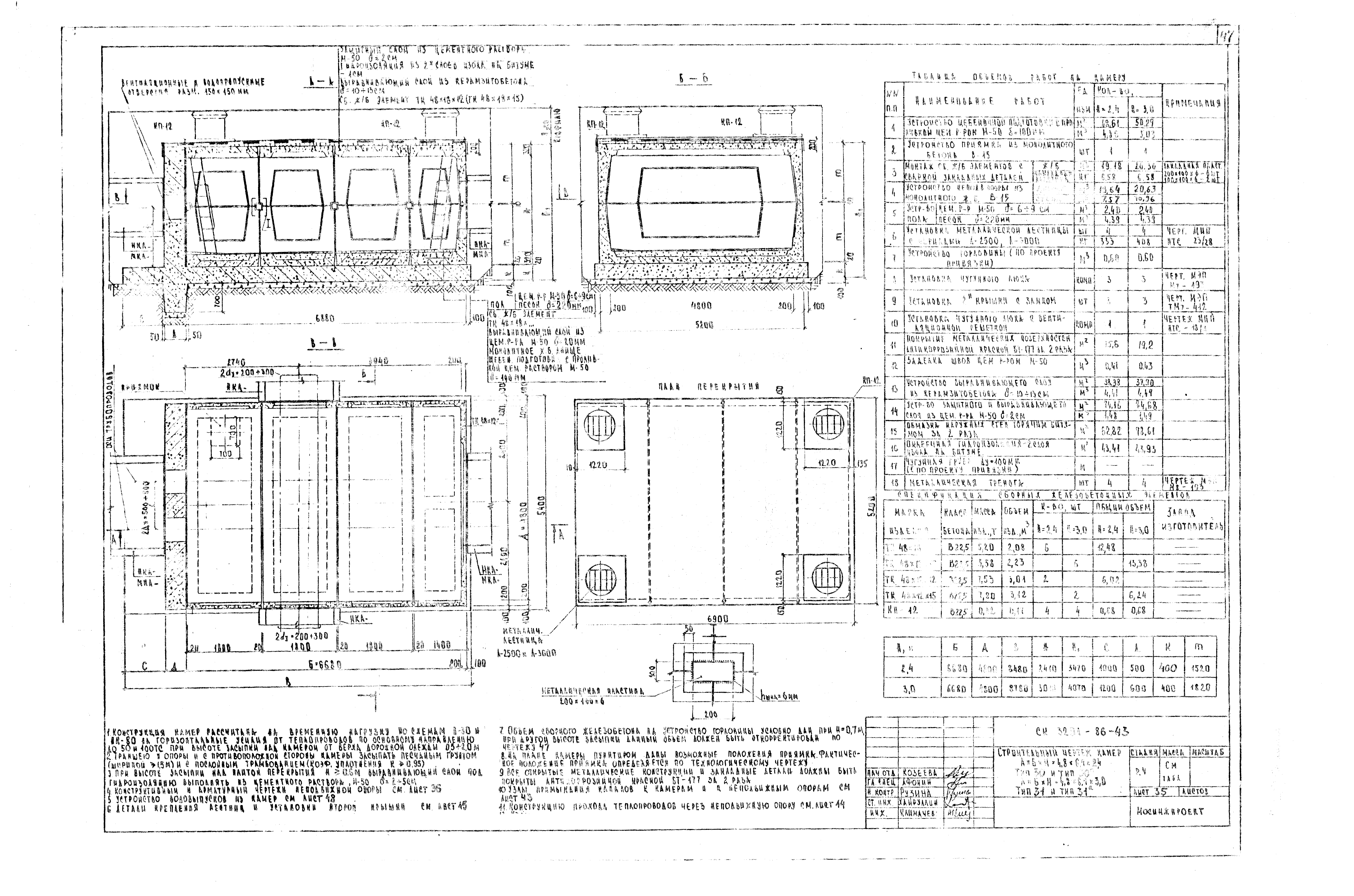 Альбом СК 3201-86