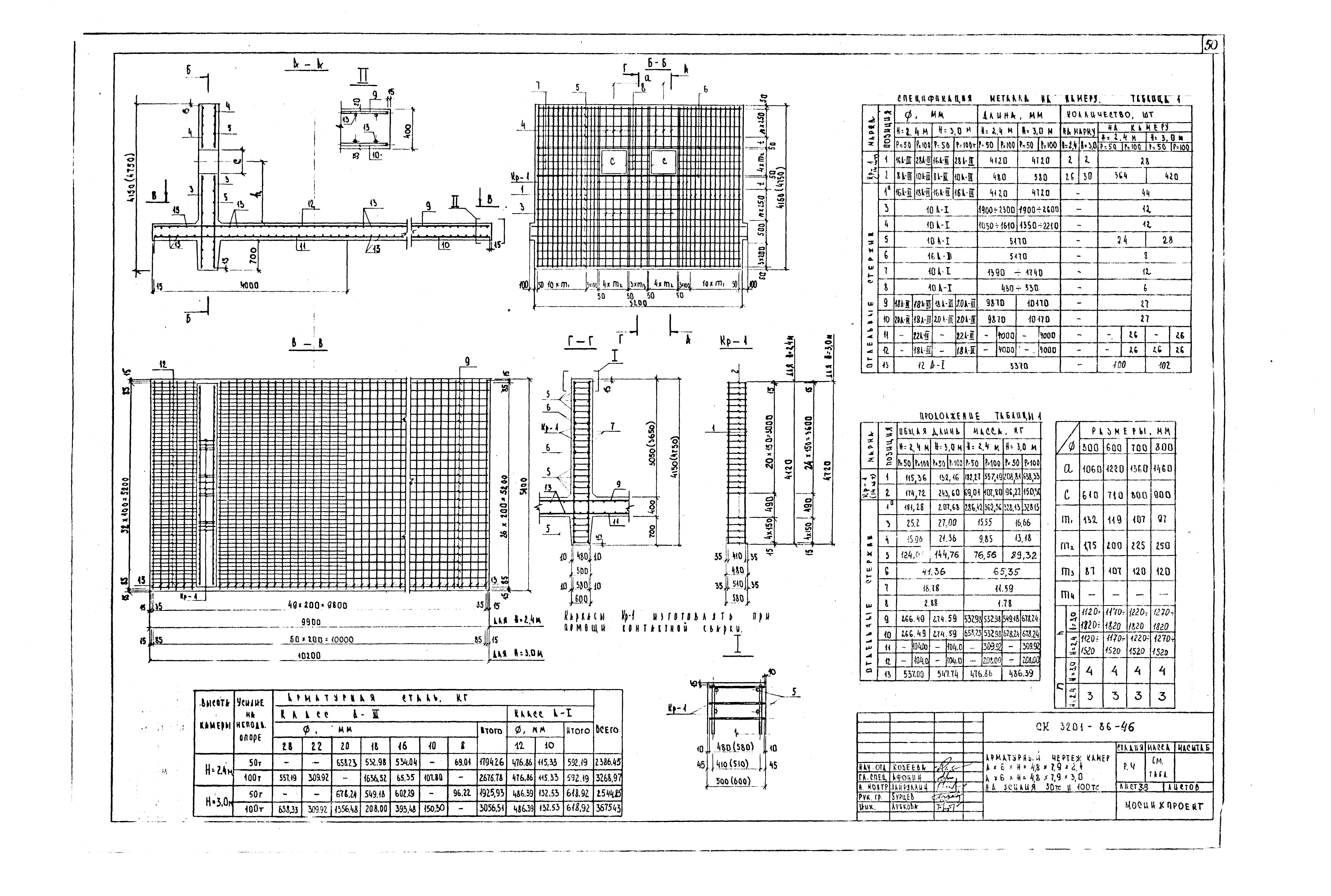 Альбом СК 3201-86