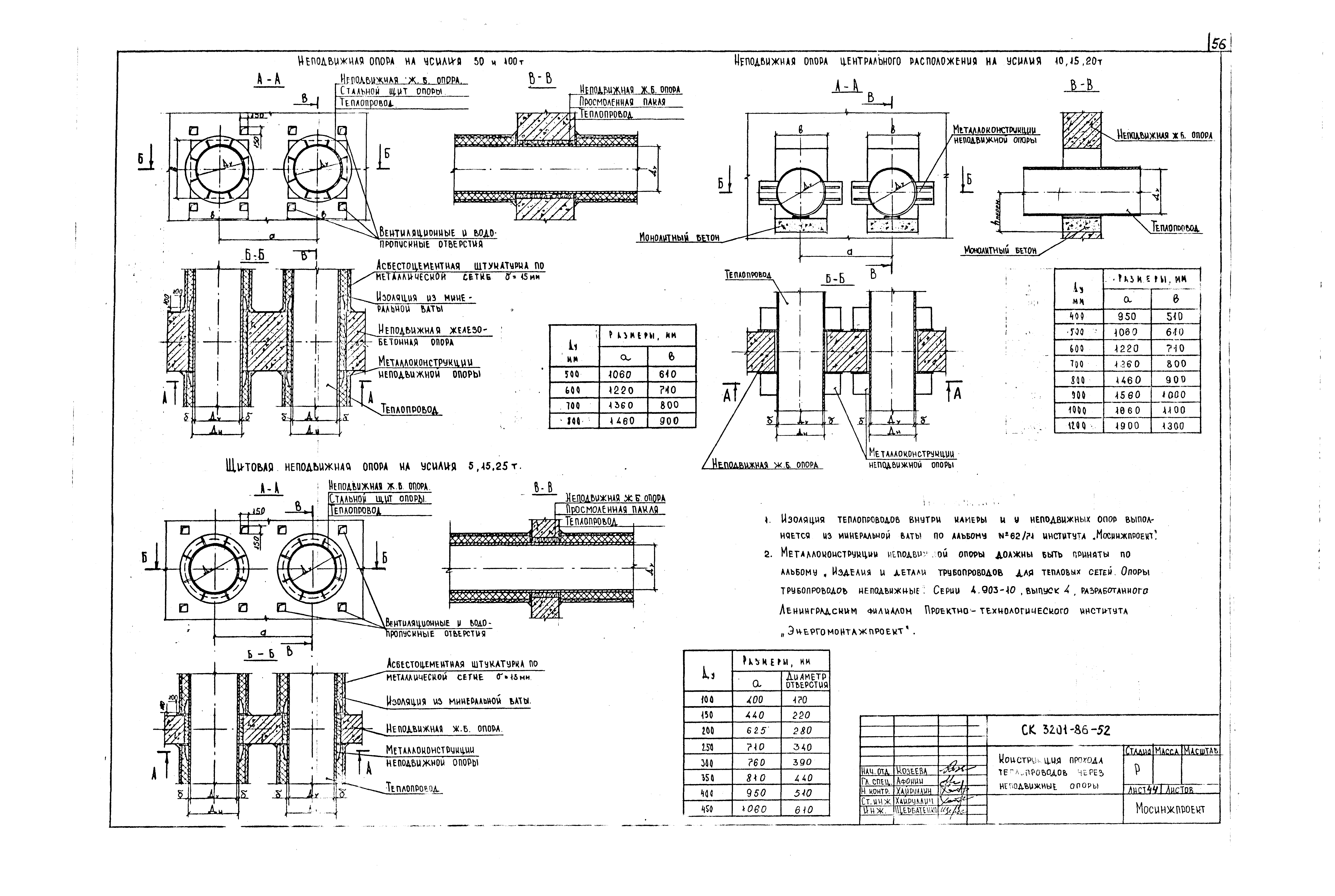 Альбом СК 3201-86