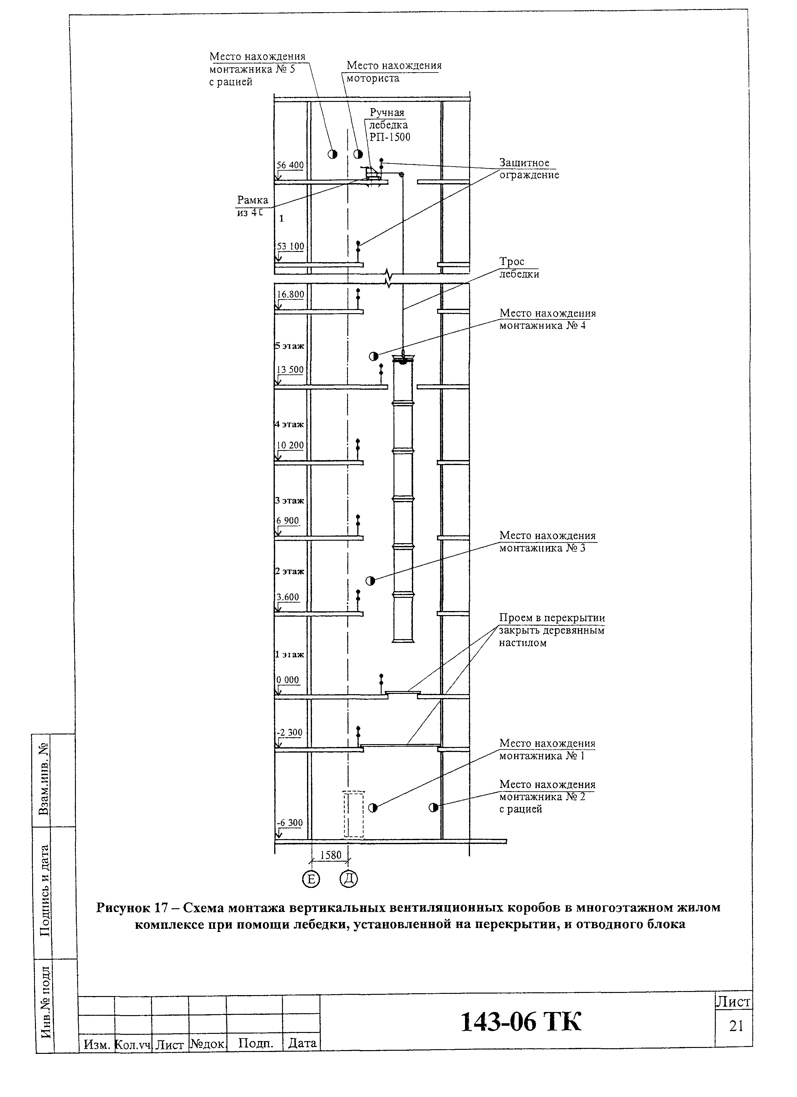 Технологическая карта 143-06 ТК