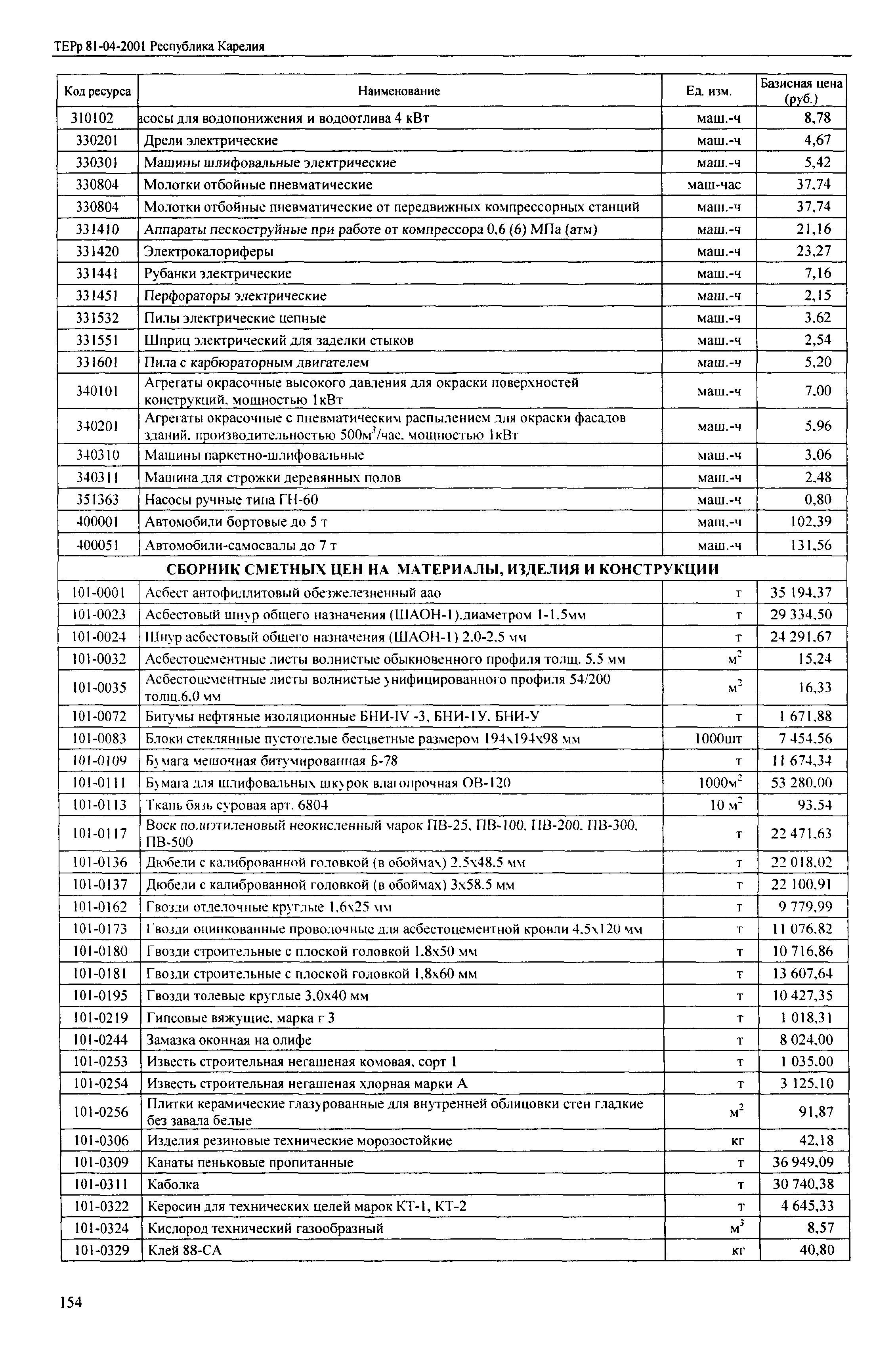 ТЕРр Республика Карелия 2001-59