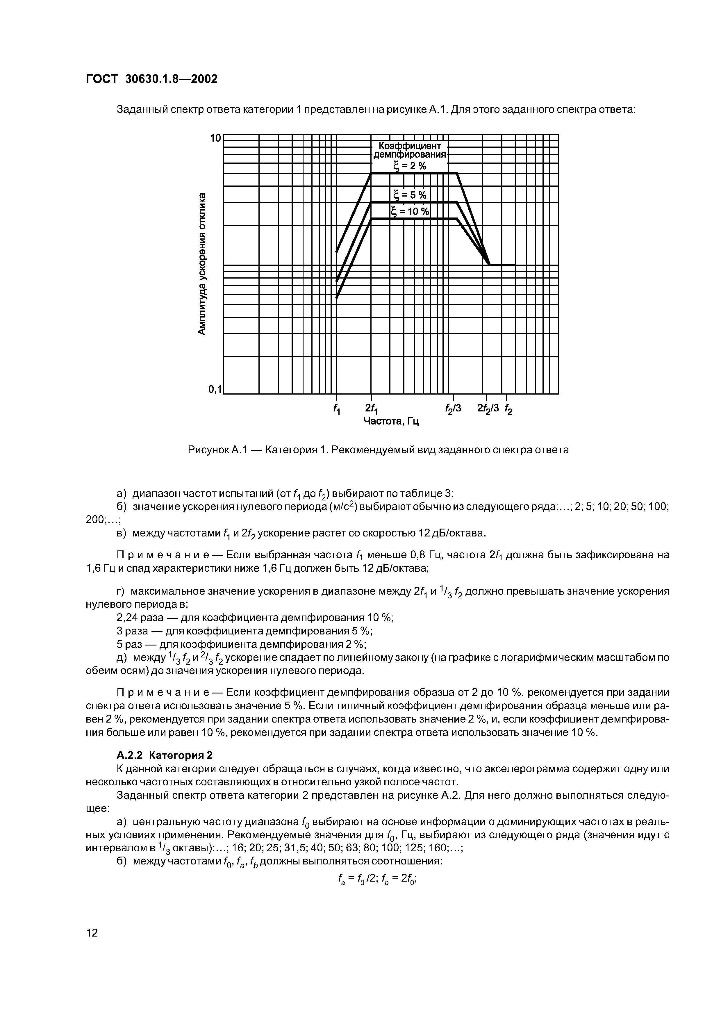 ГОСТ 30630.1.8-2002