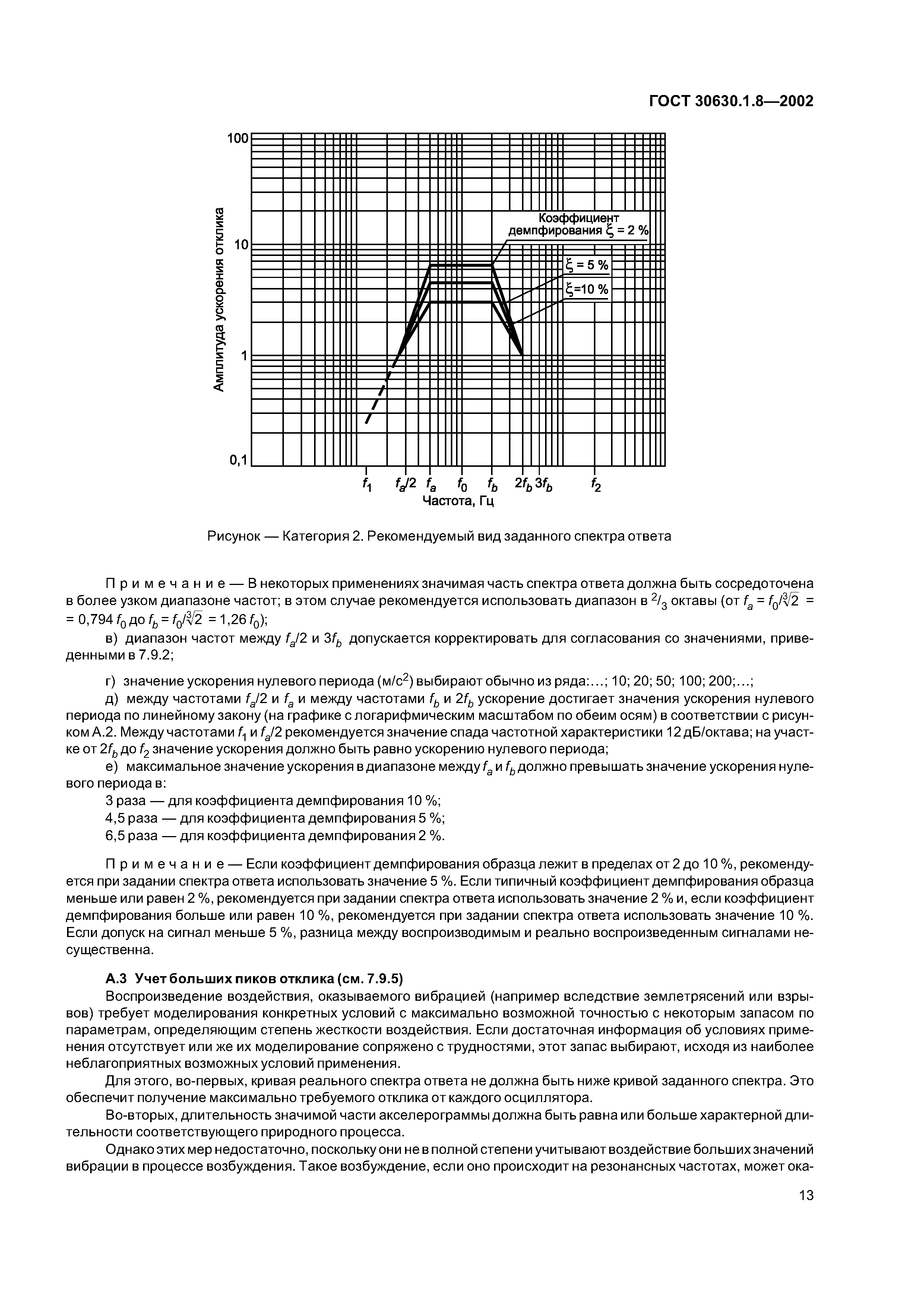 ГОСТ 30630.1.8-2002