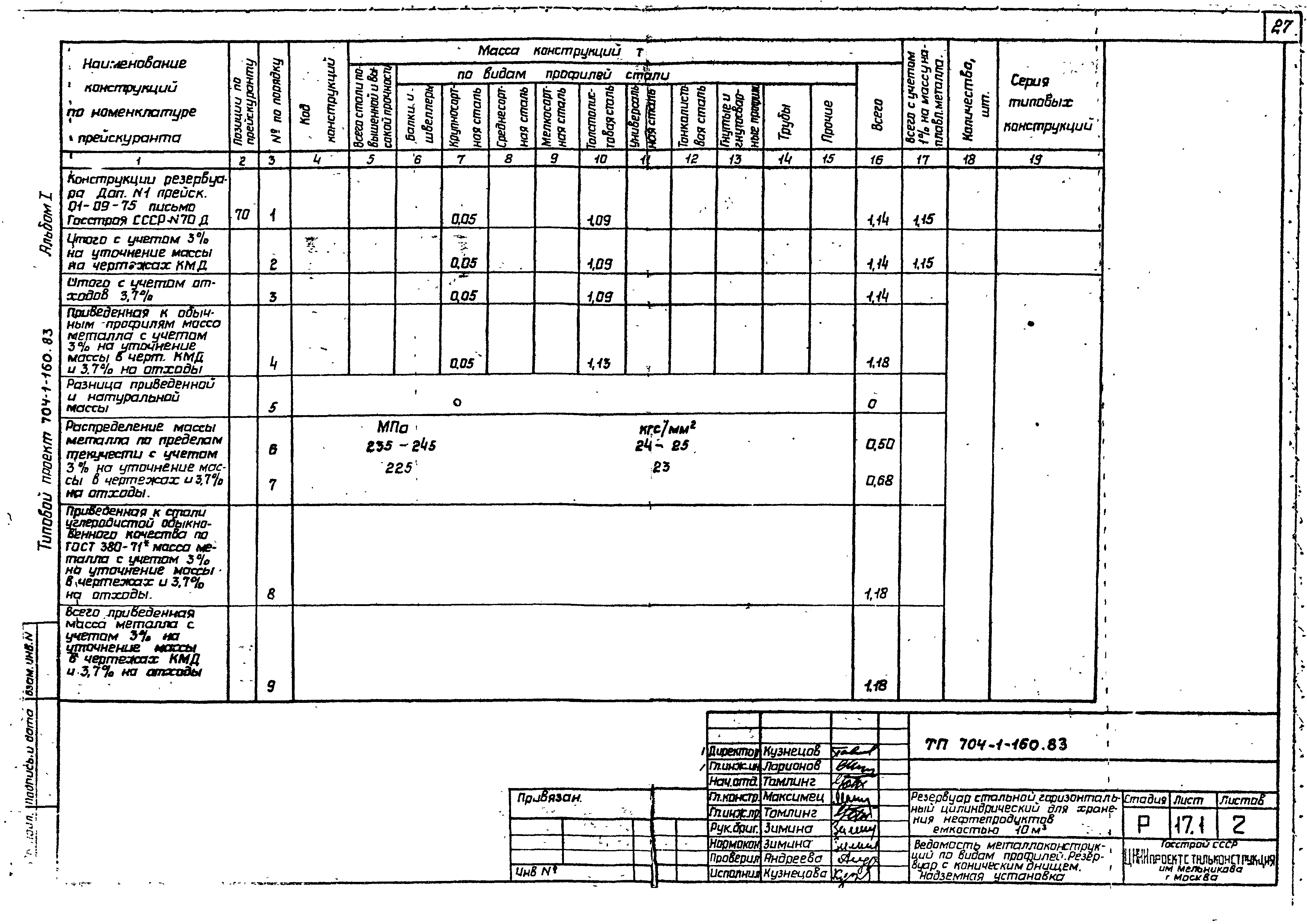 Типовой проект 704-1-160.83