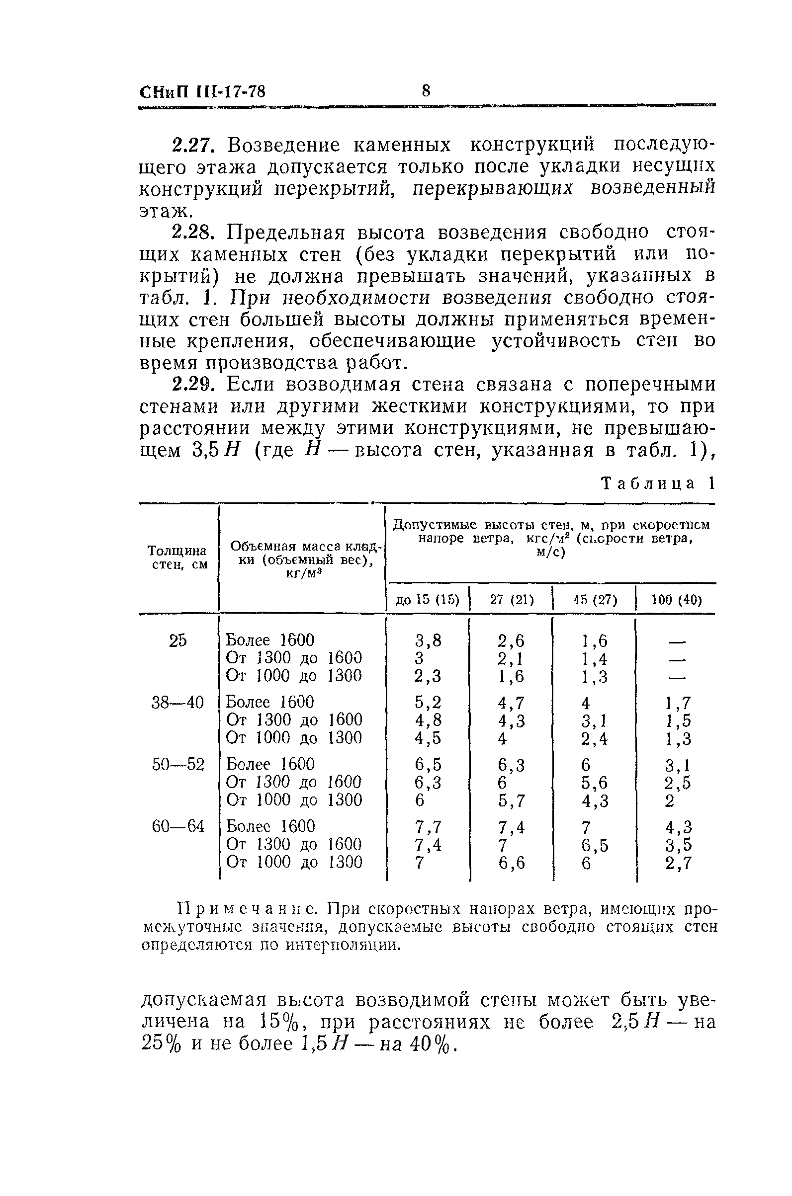 СНиП III-17-78