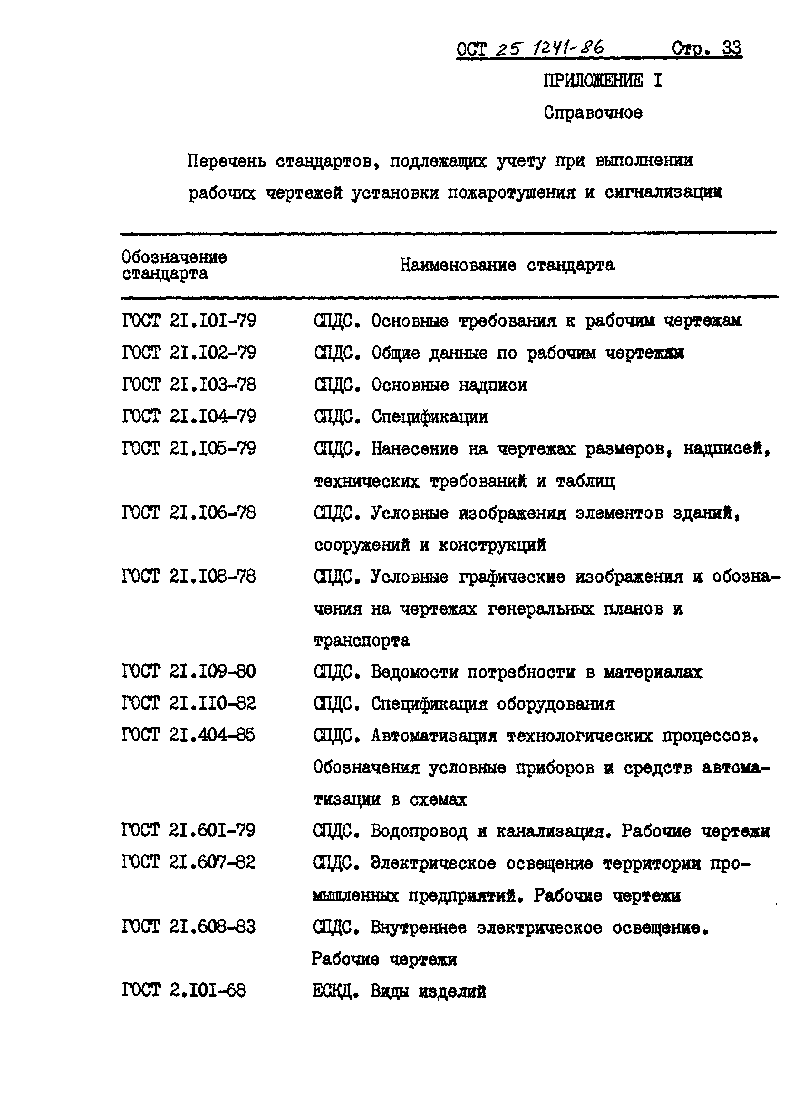 ОСТ 25.1241-86