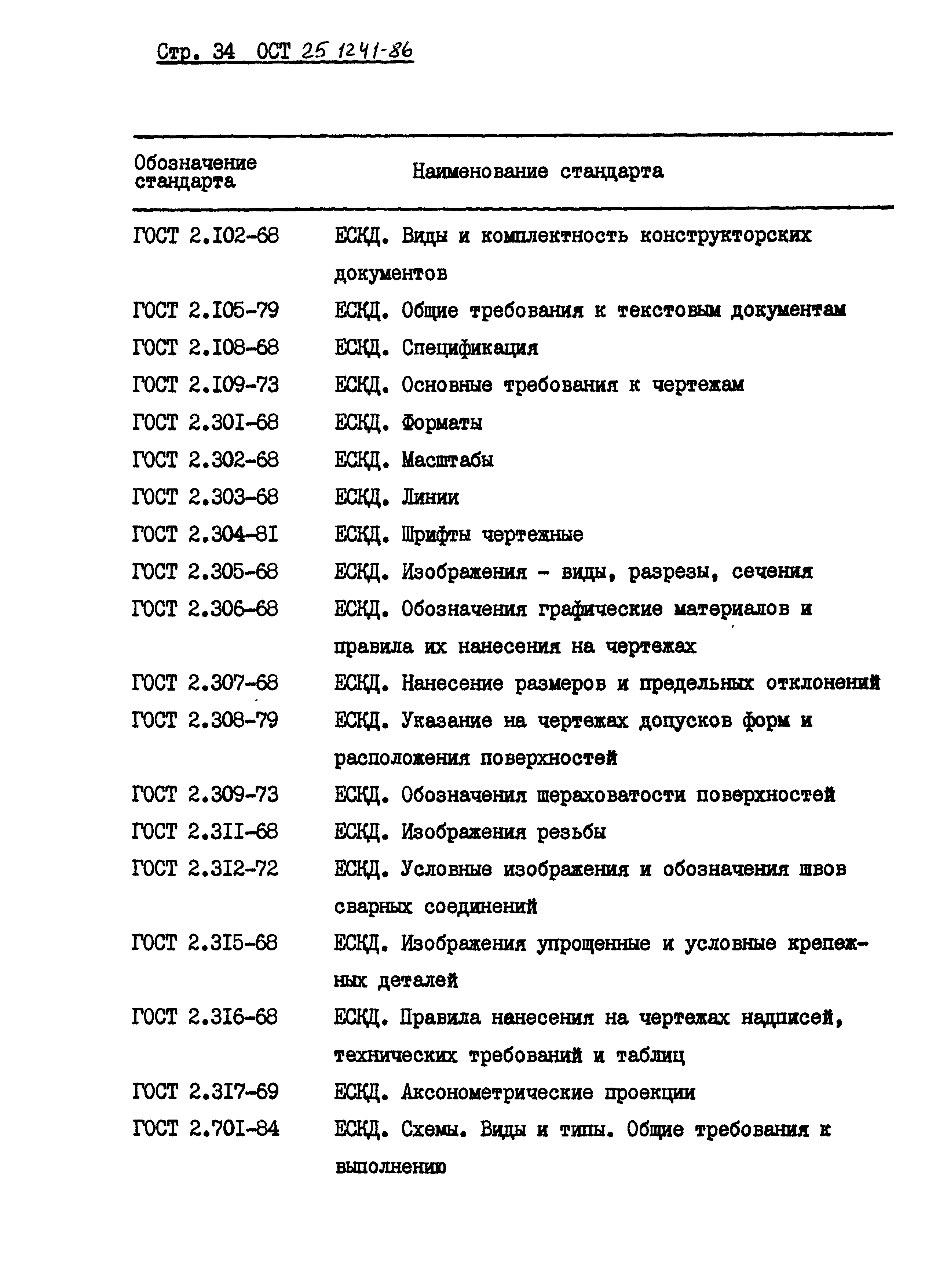 ОСТ 25.1241-86