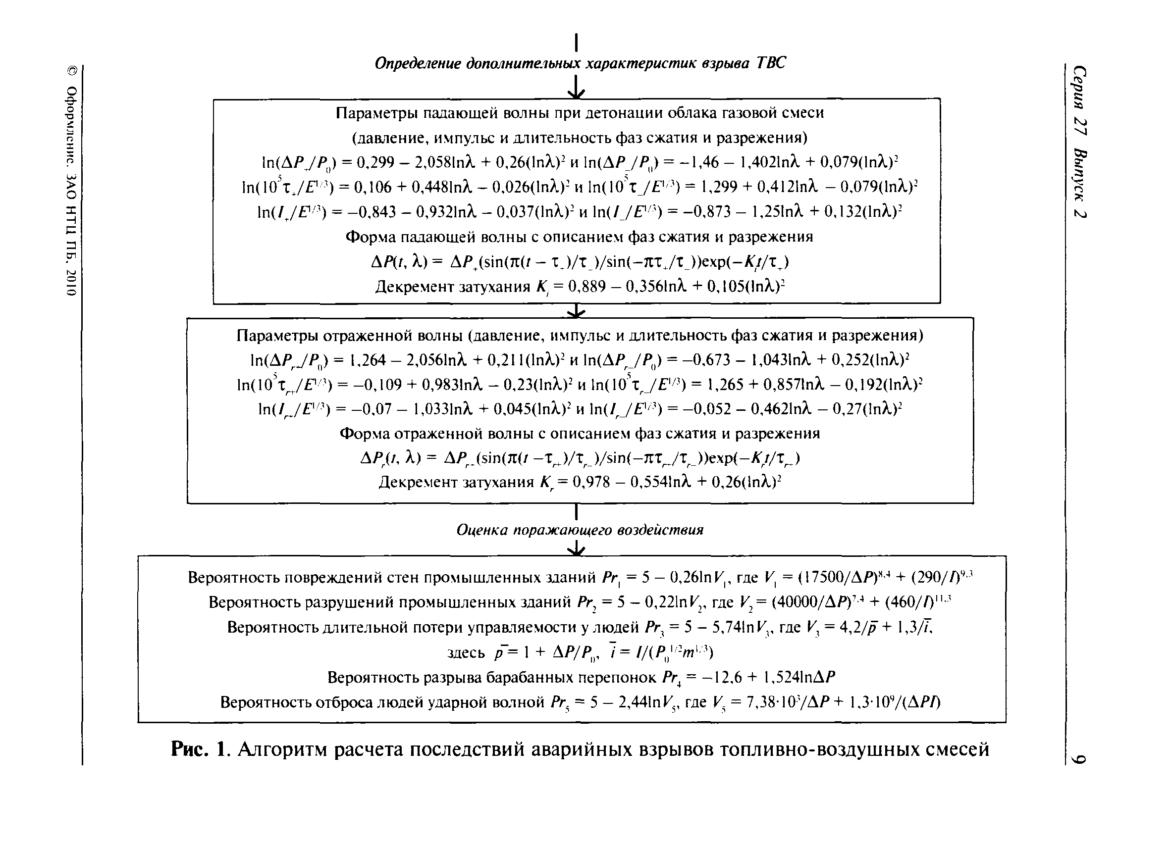 РД 03-409-01