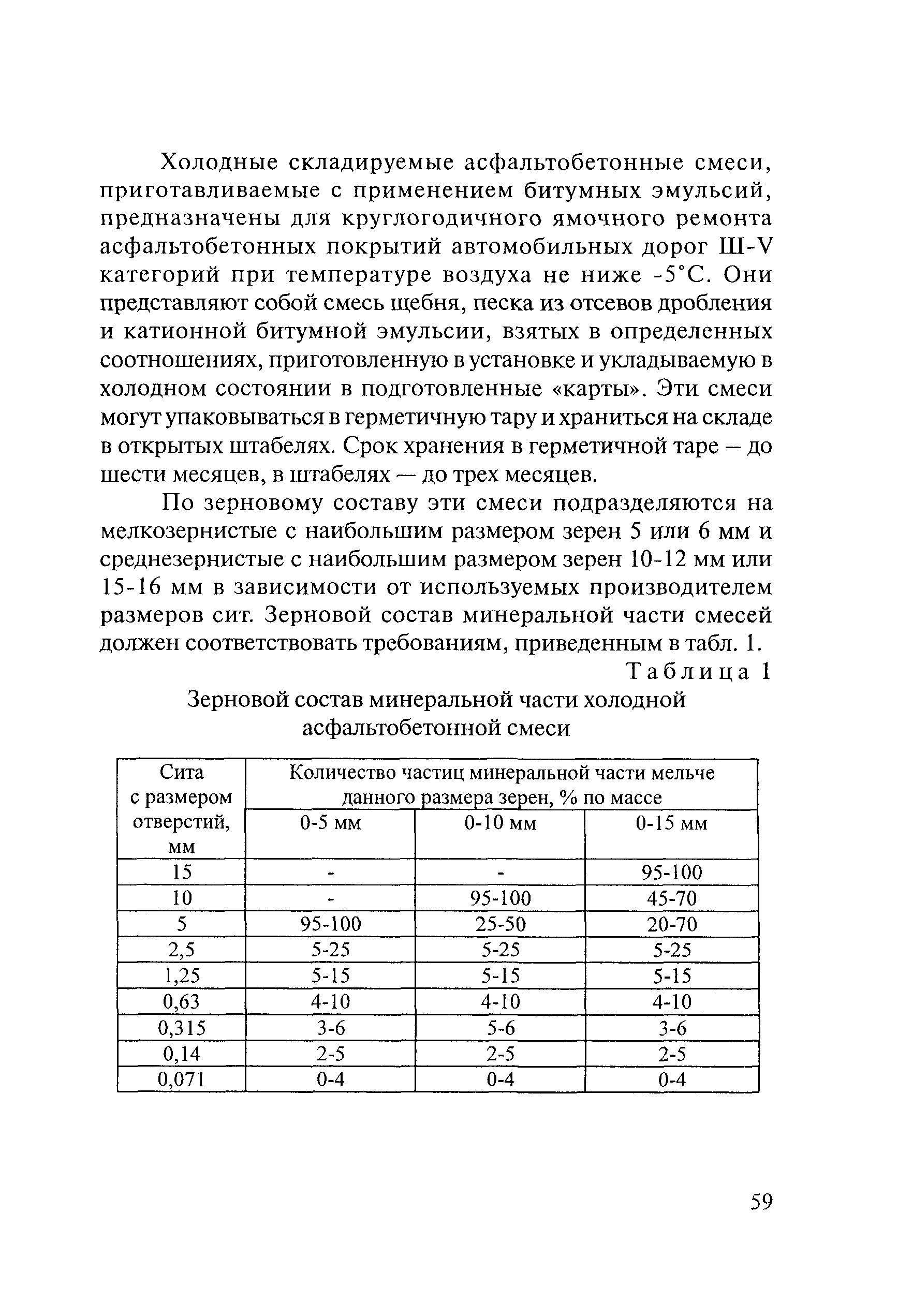 Тематическая подборка 