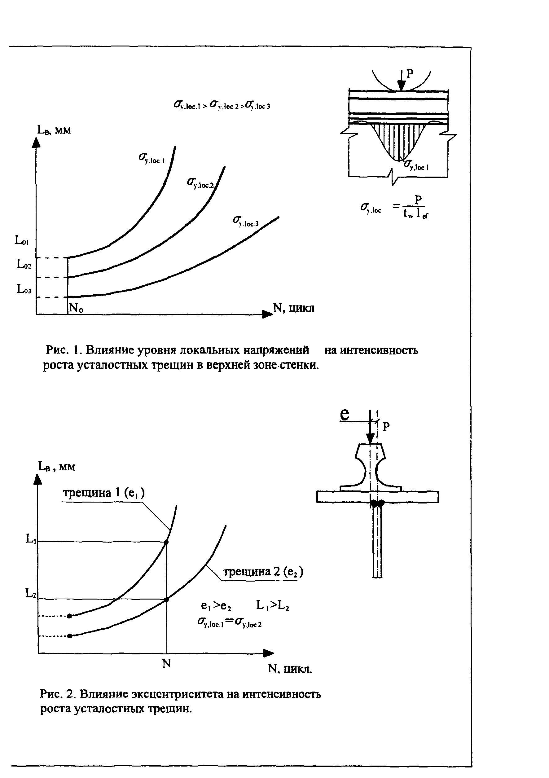 СТО 22-05-04