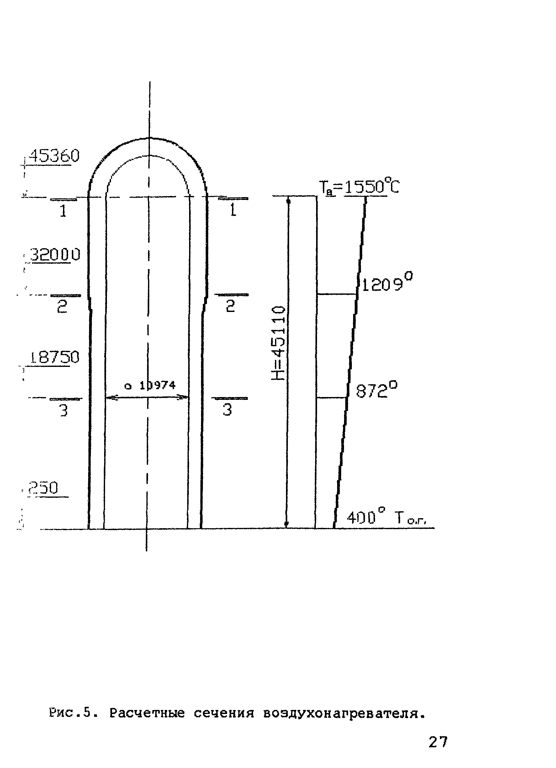 РД 11-288-99