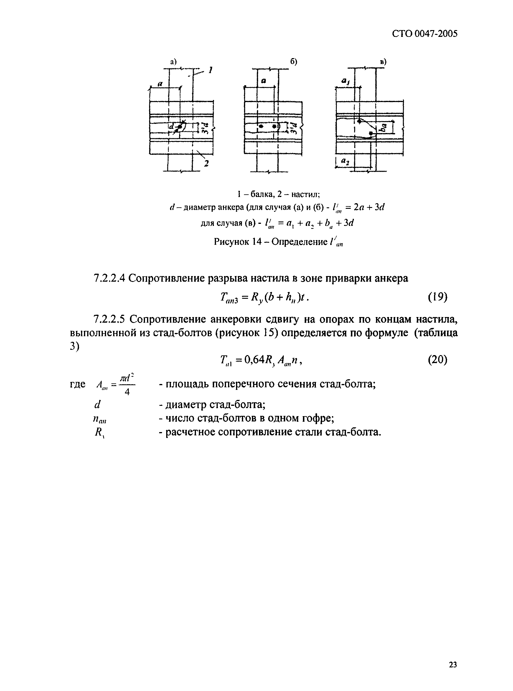 СТО 0047-2005