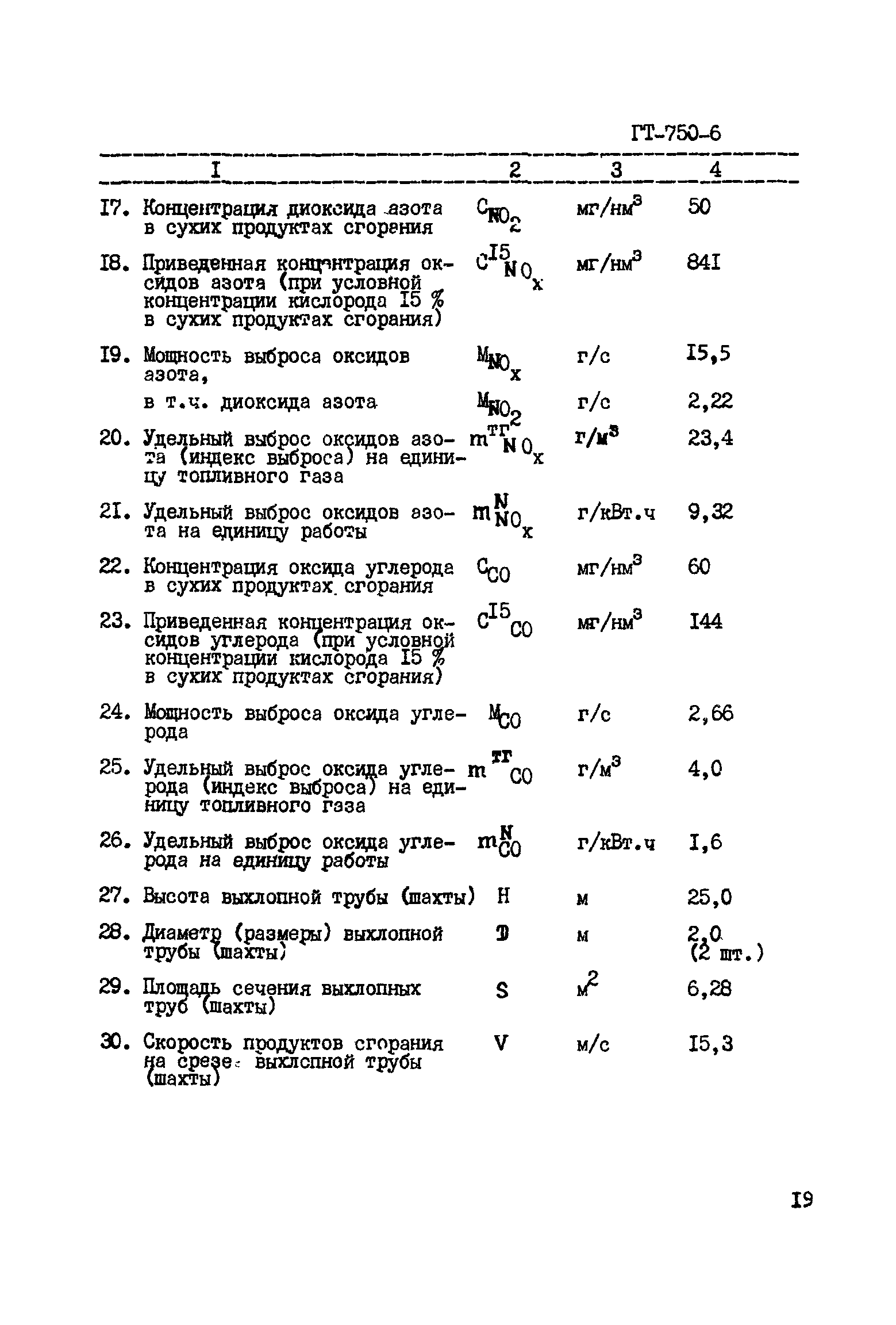 РД 51-162-92