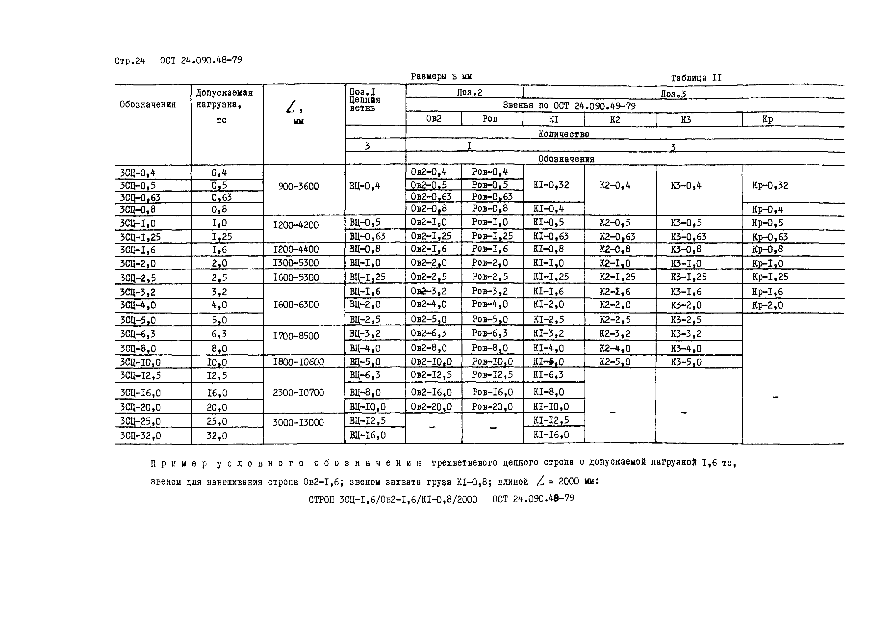 ОСТ 24.090.48-79