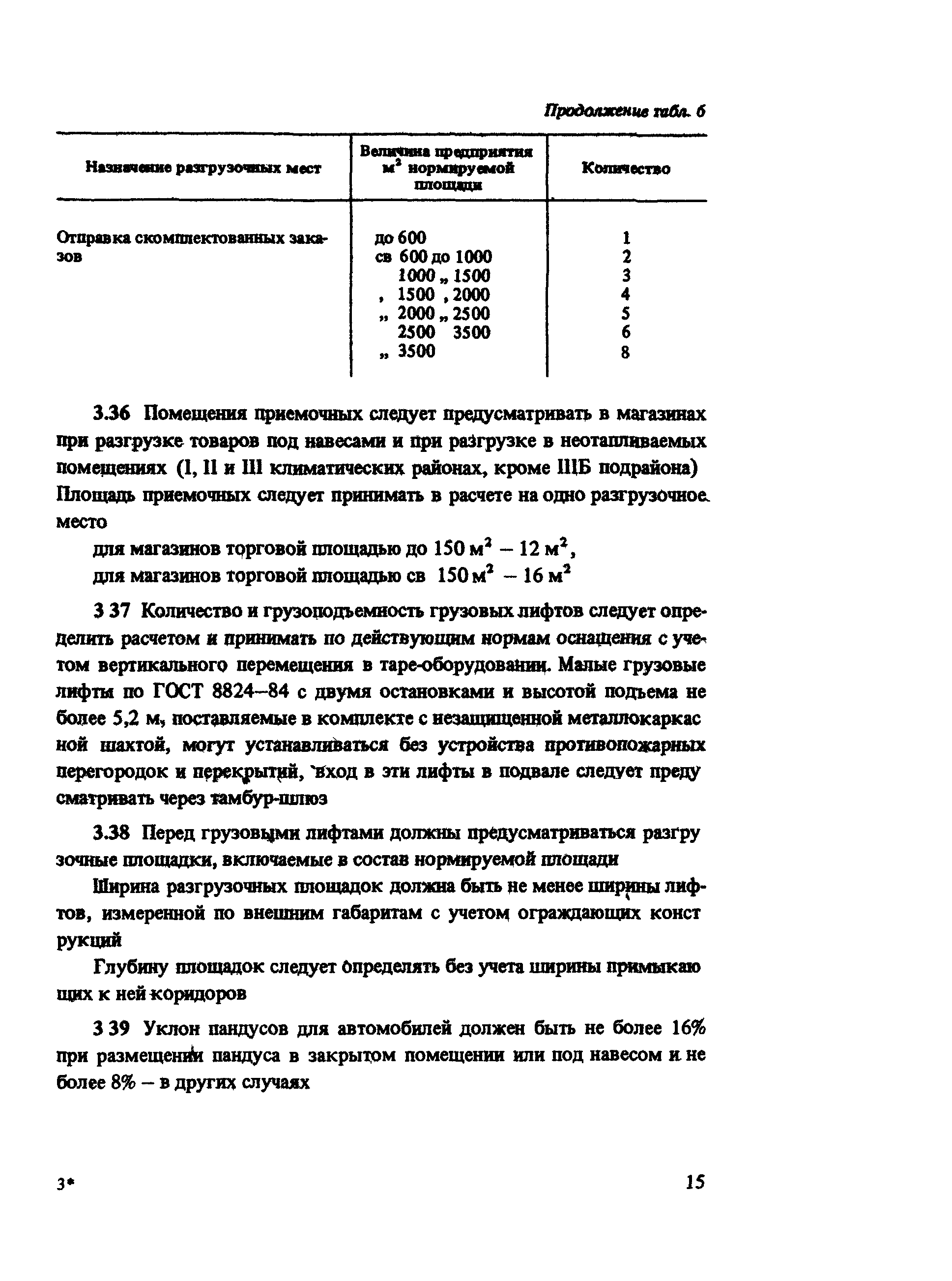 ВСН 54-87/Госгражданстрой