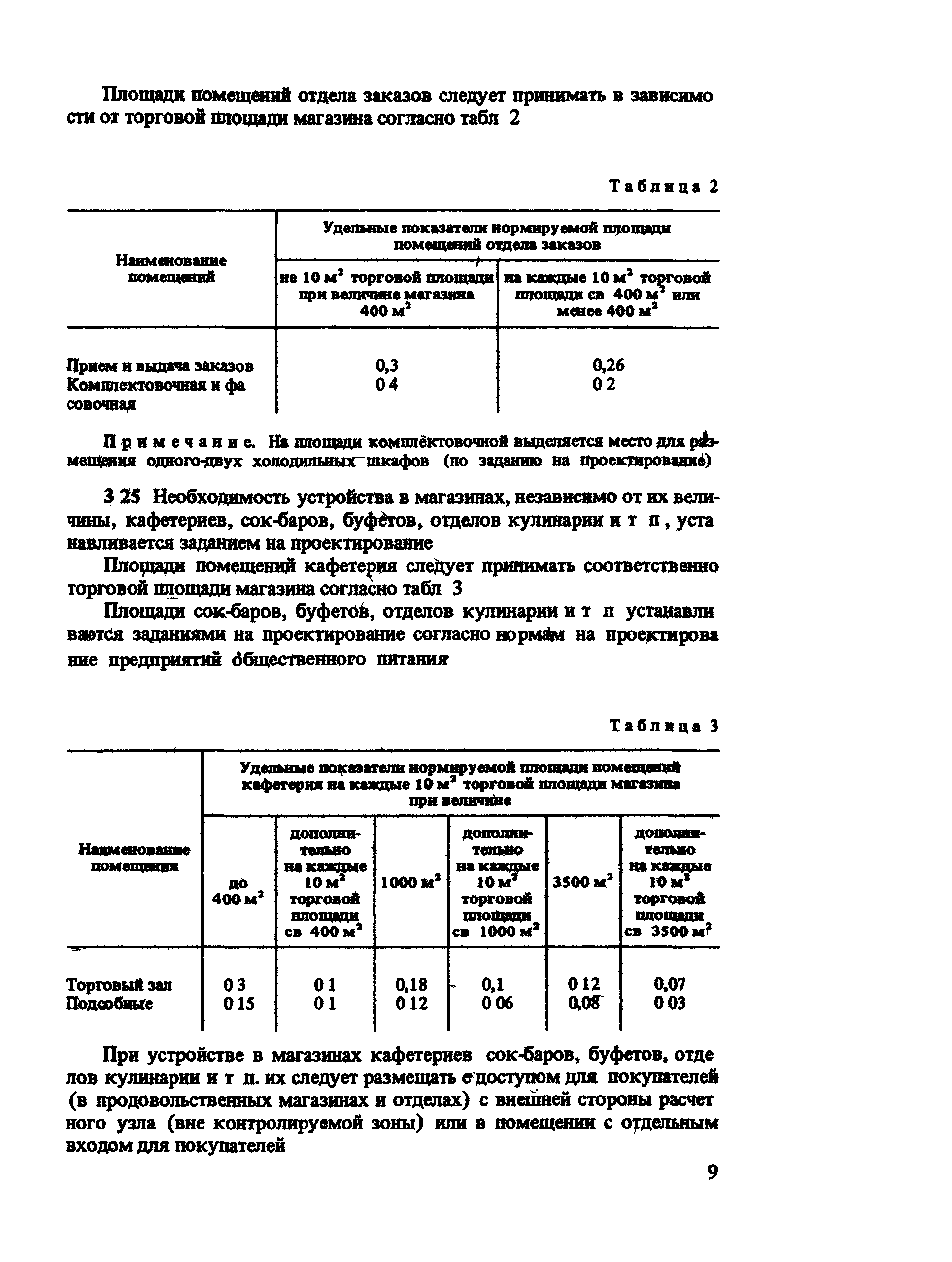 ВСН 54-87/Госгражданстрой