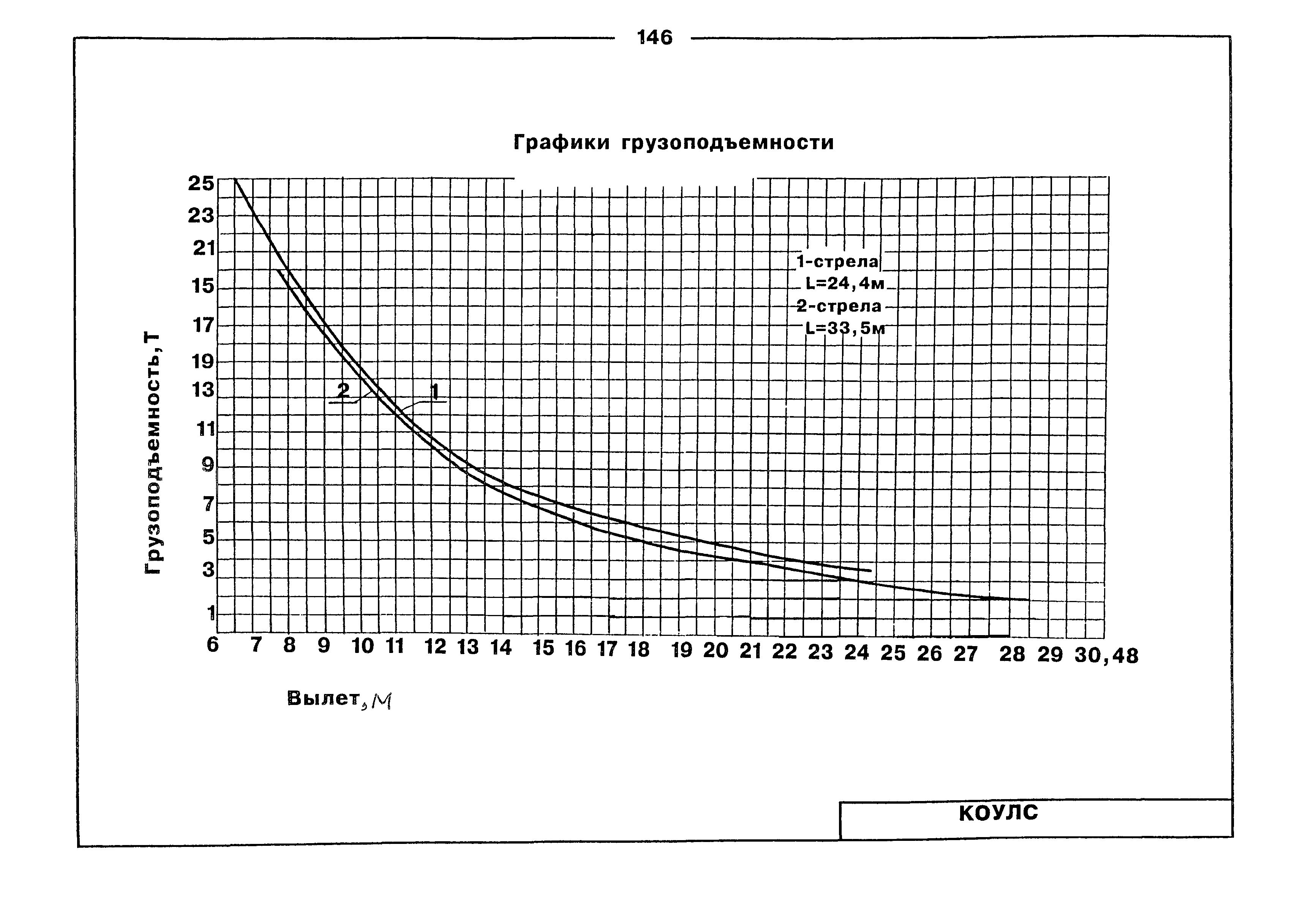 Кбм 401п чертеж