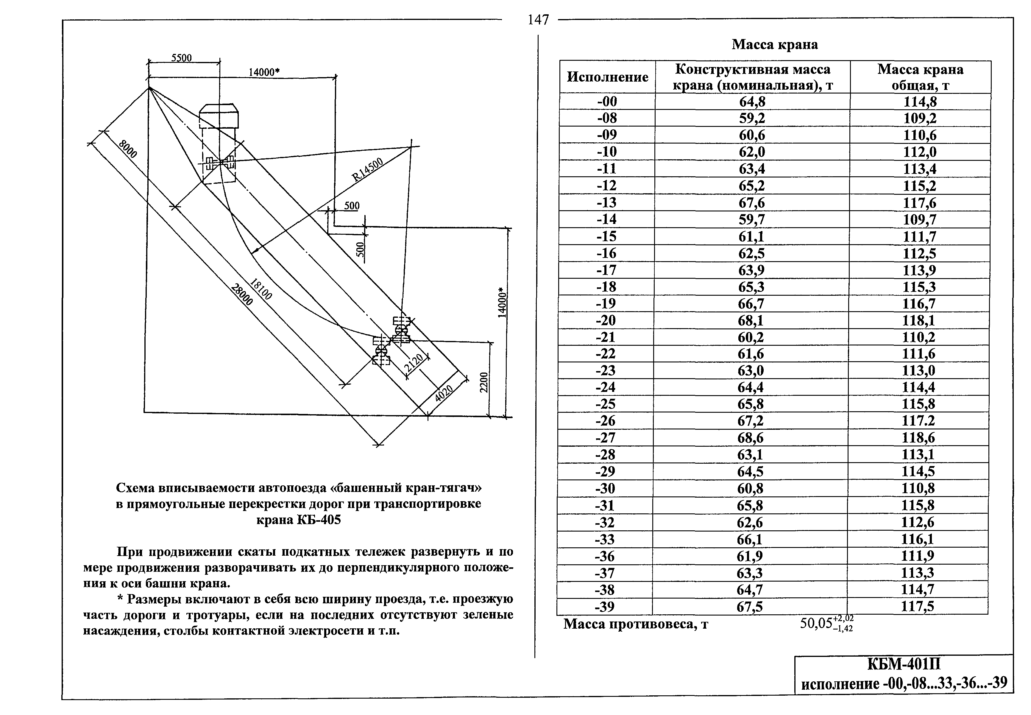 Кбм 401п чертеж