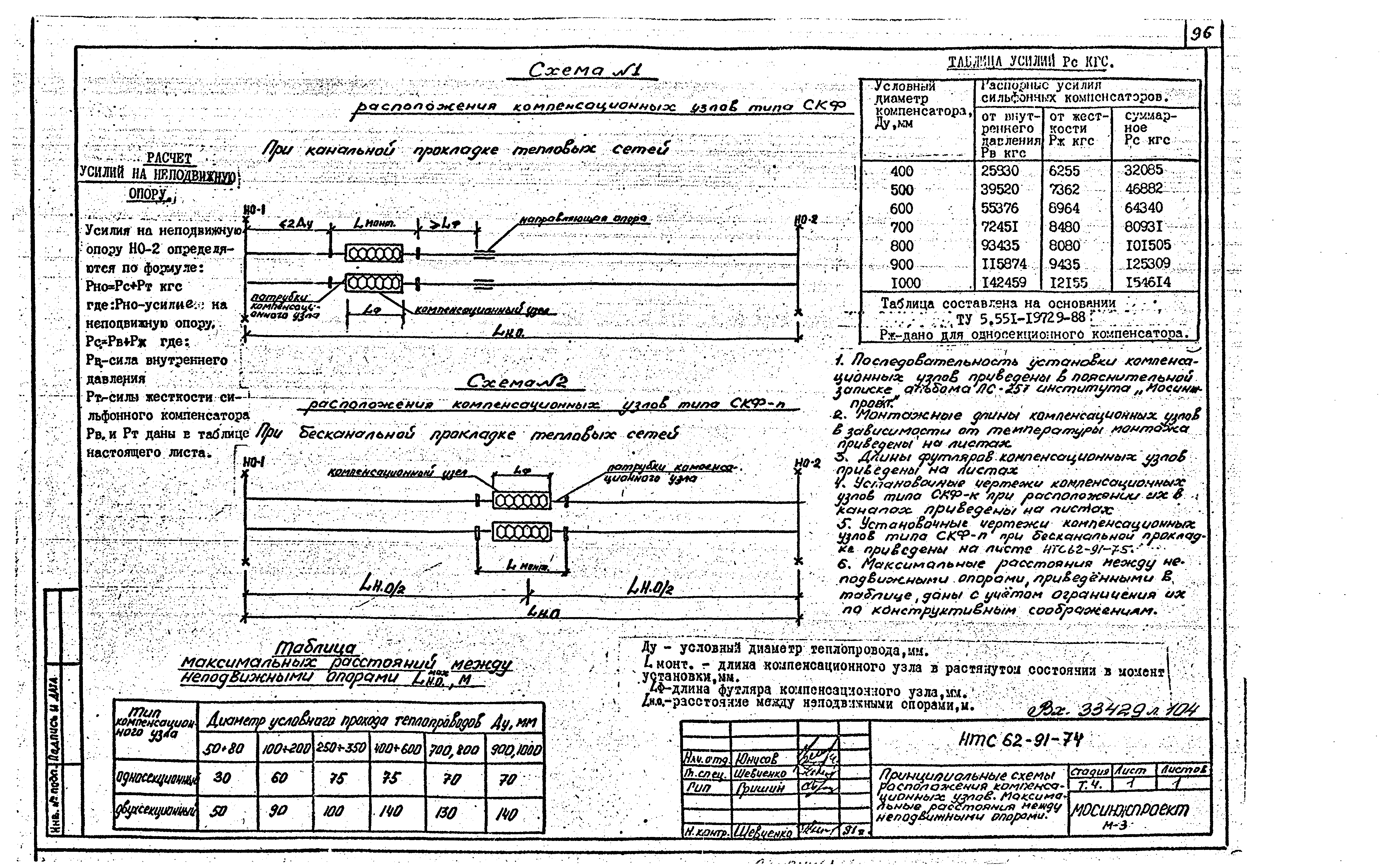 НТС 62-91