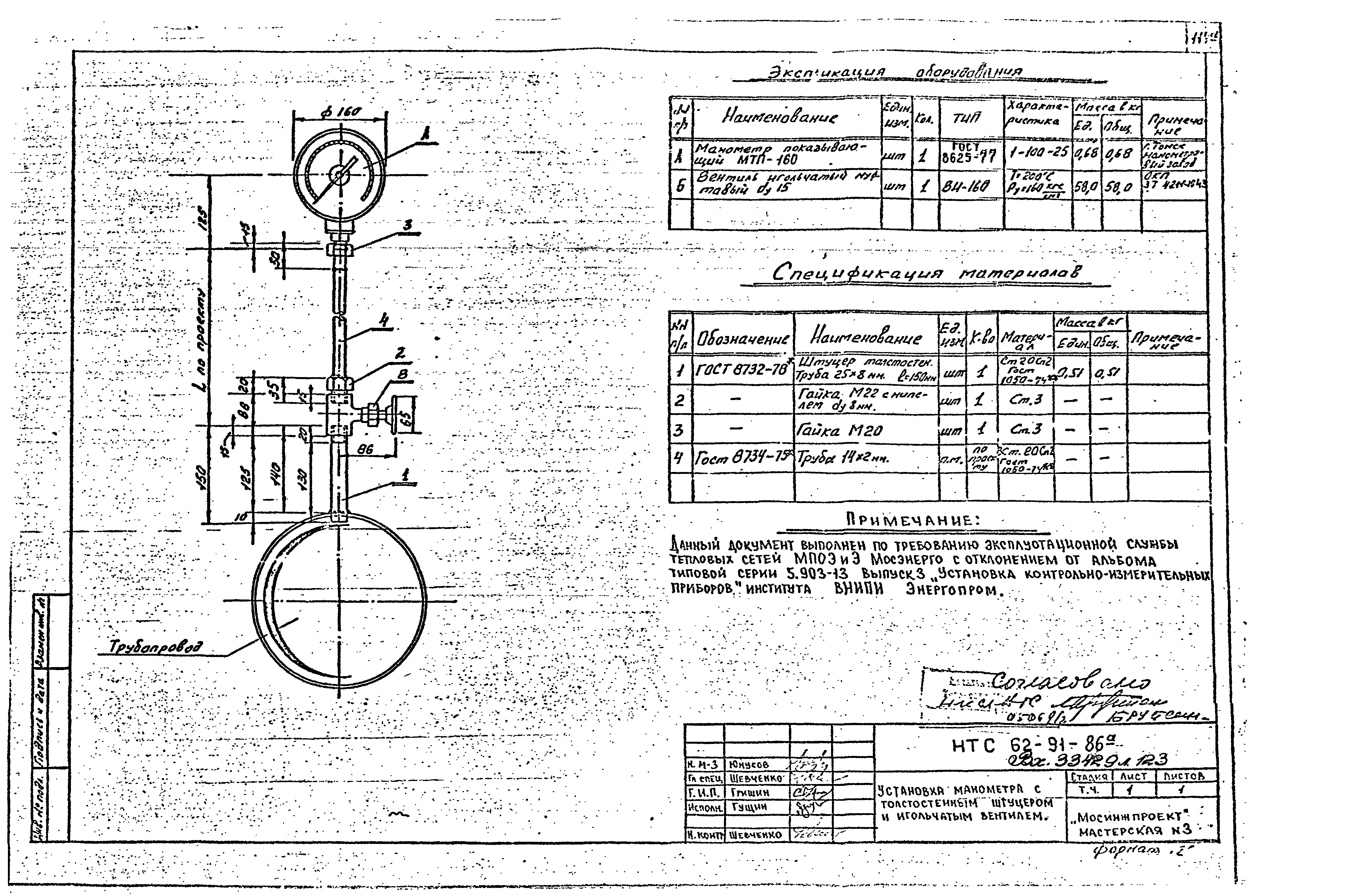 НТС 62-91