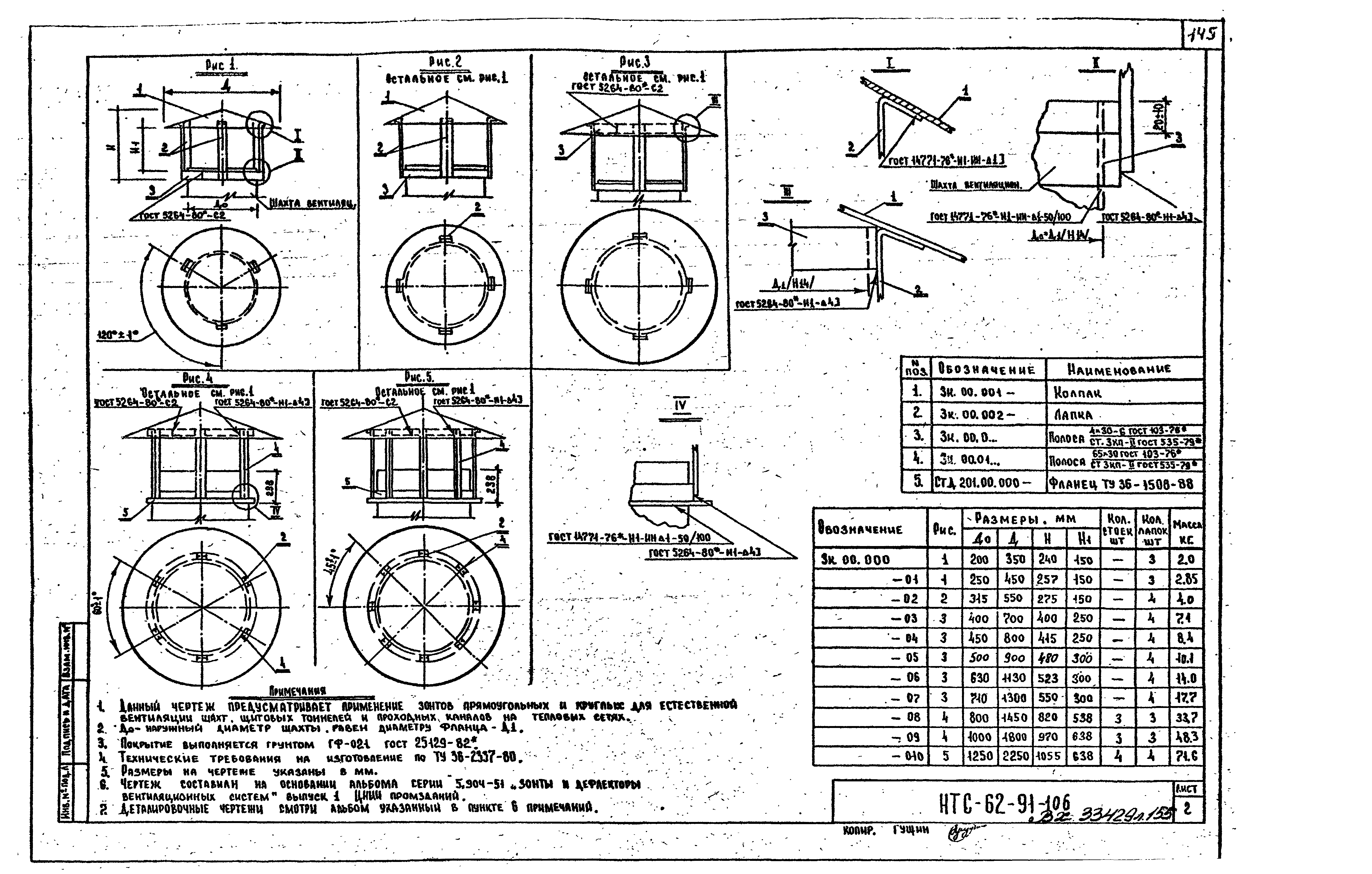 НТС 62-91