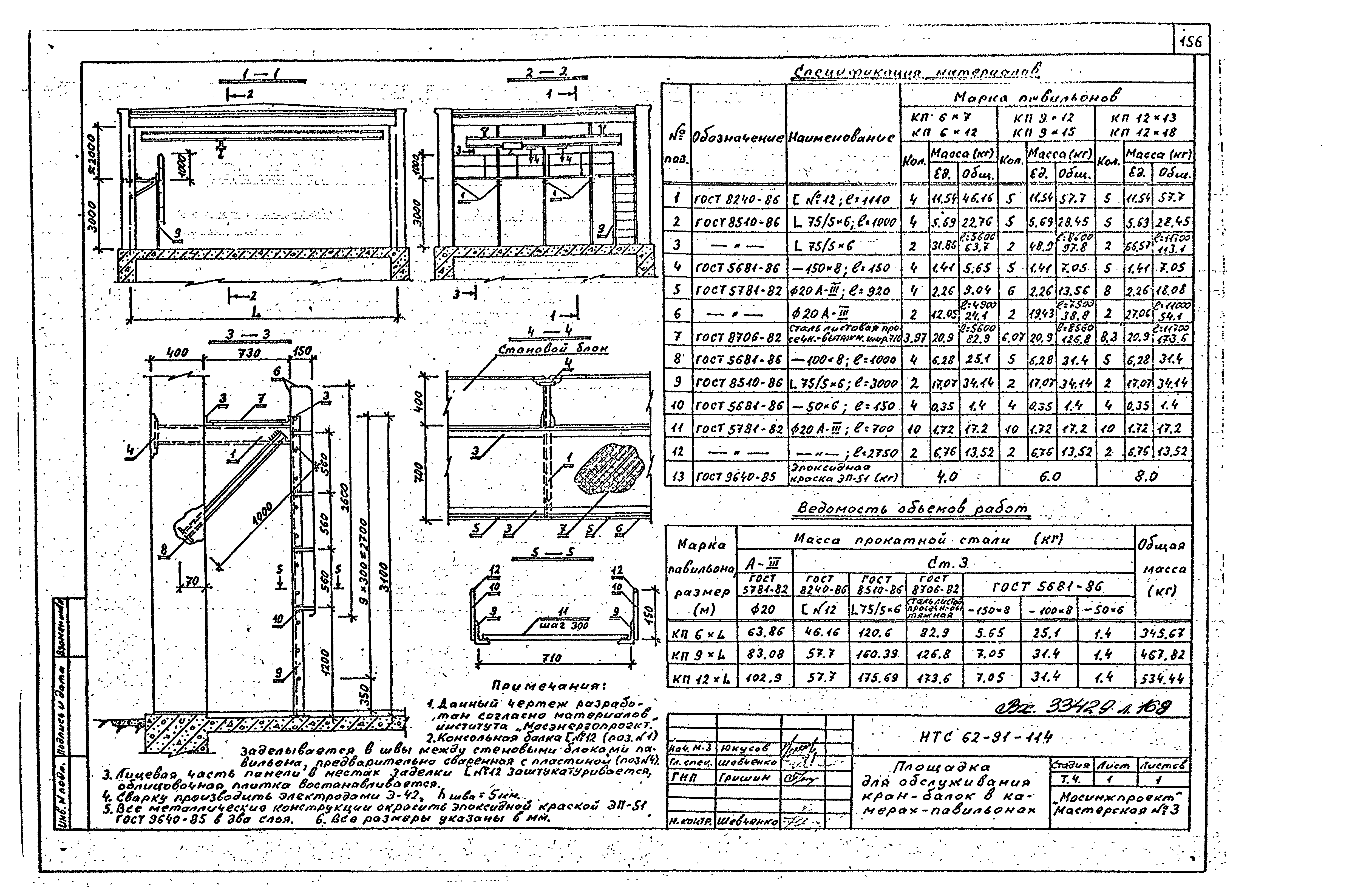 НТС 62-91