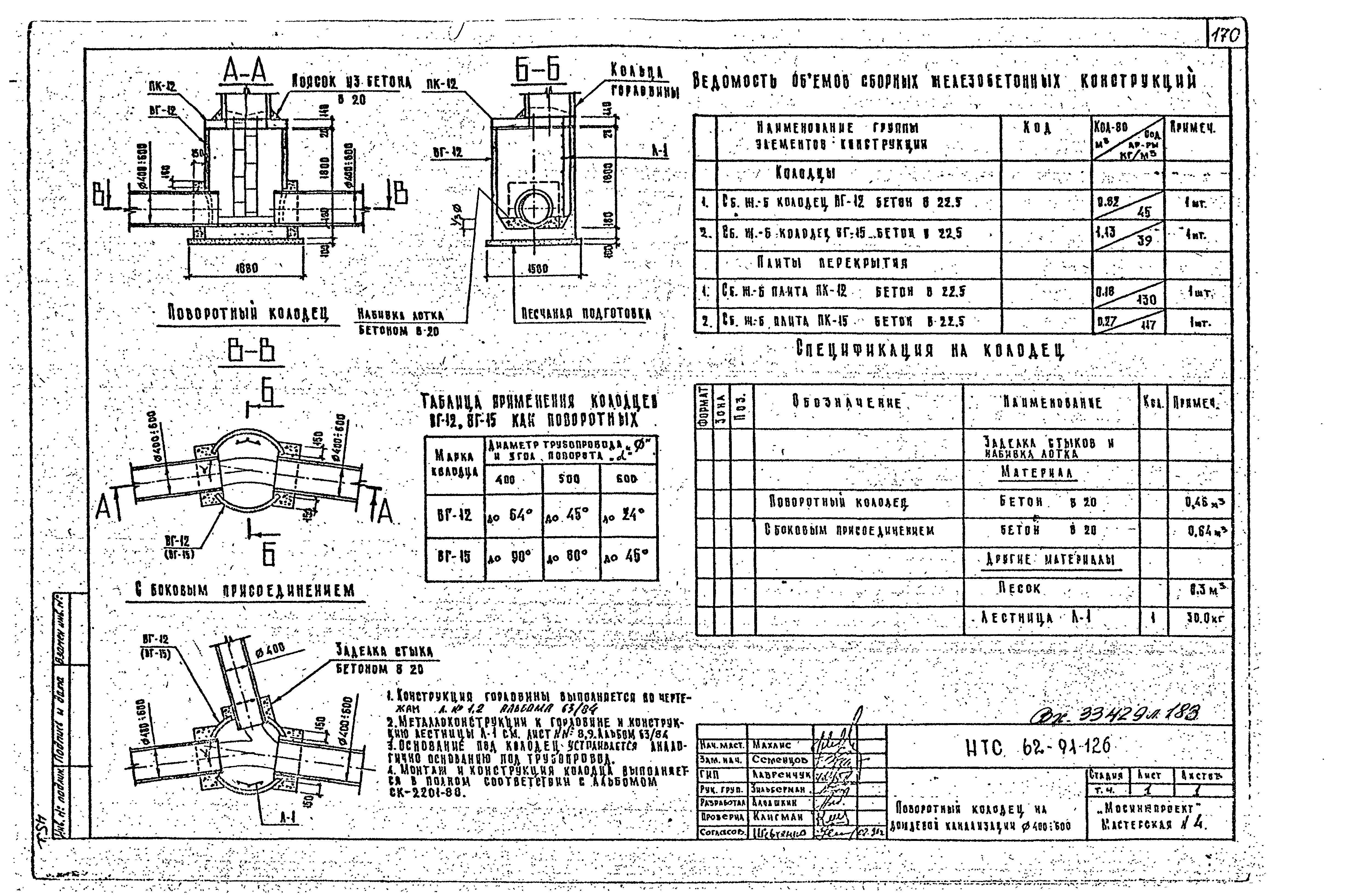 НТС 62-91