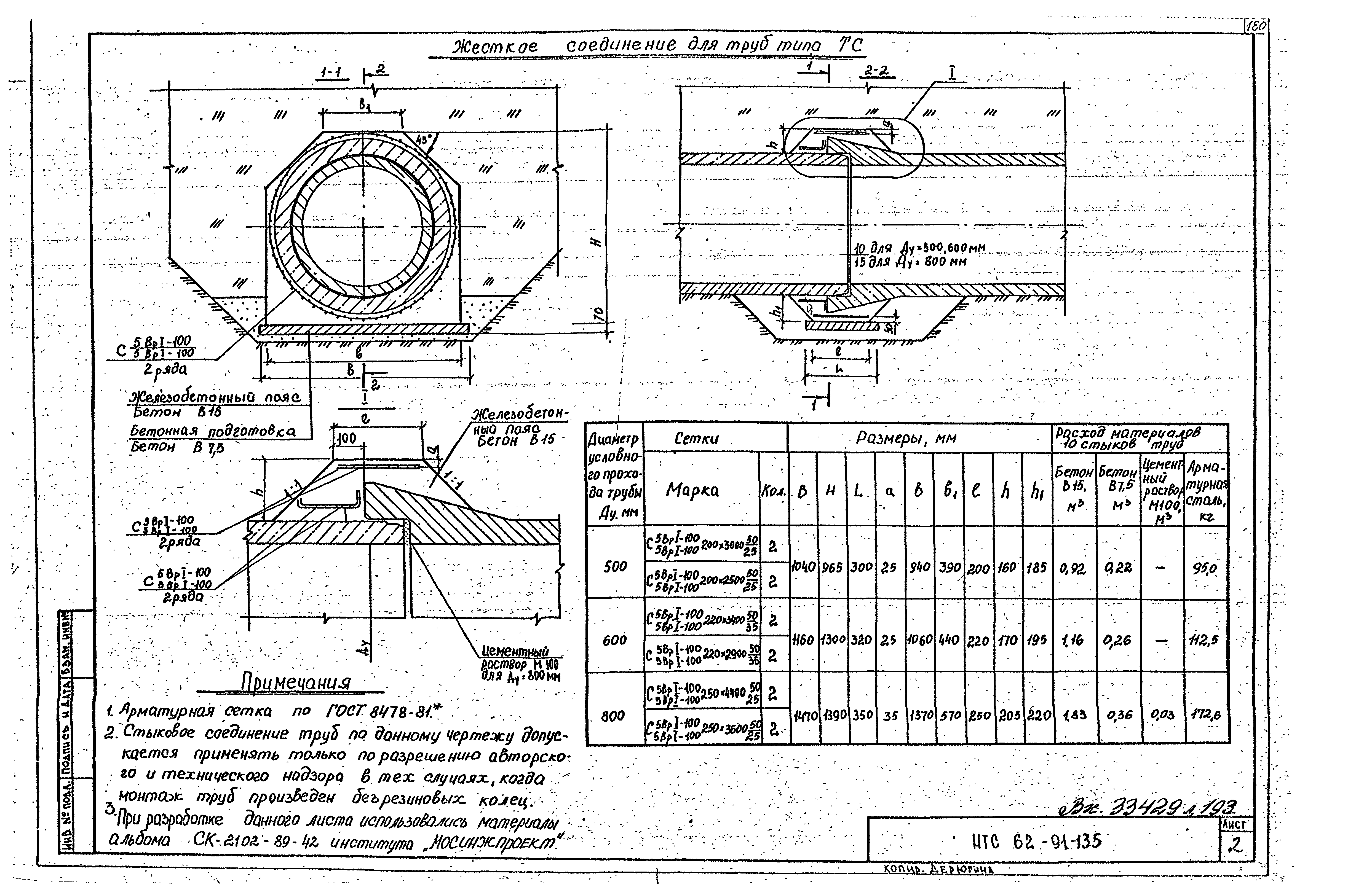 НТС 62-91