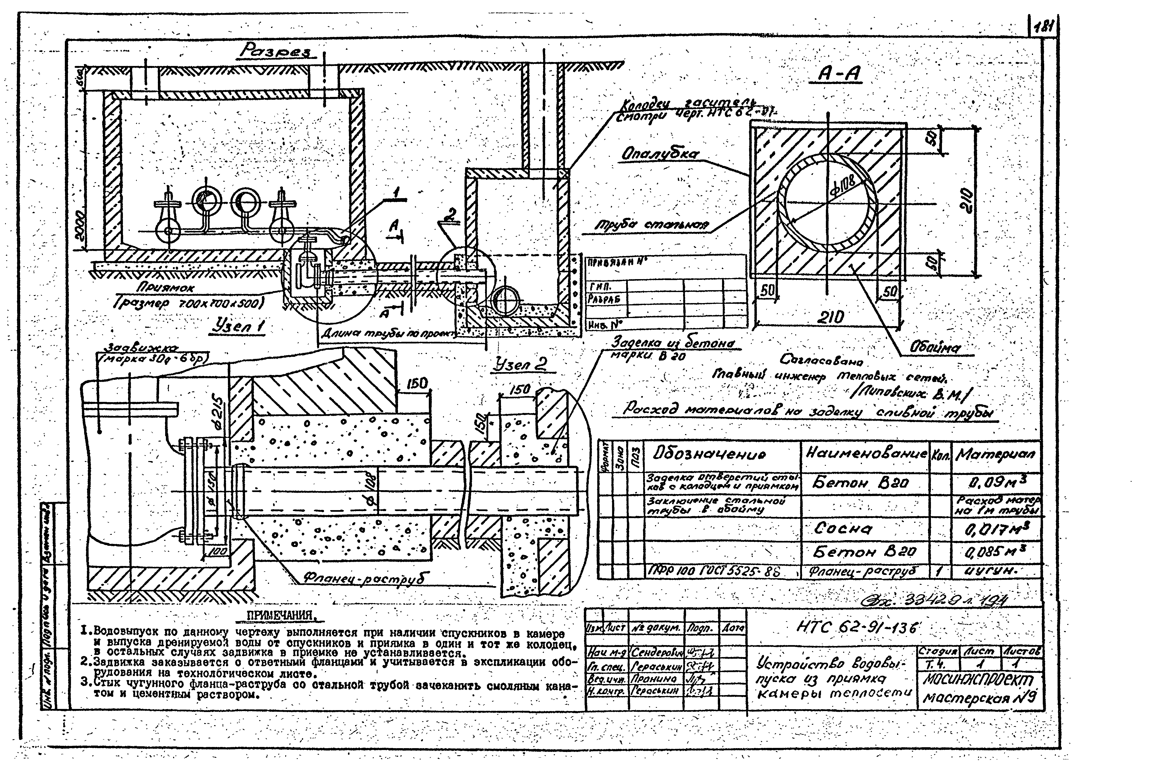 НТС 62-91