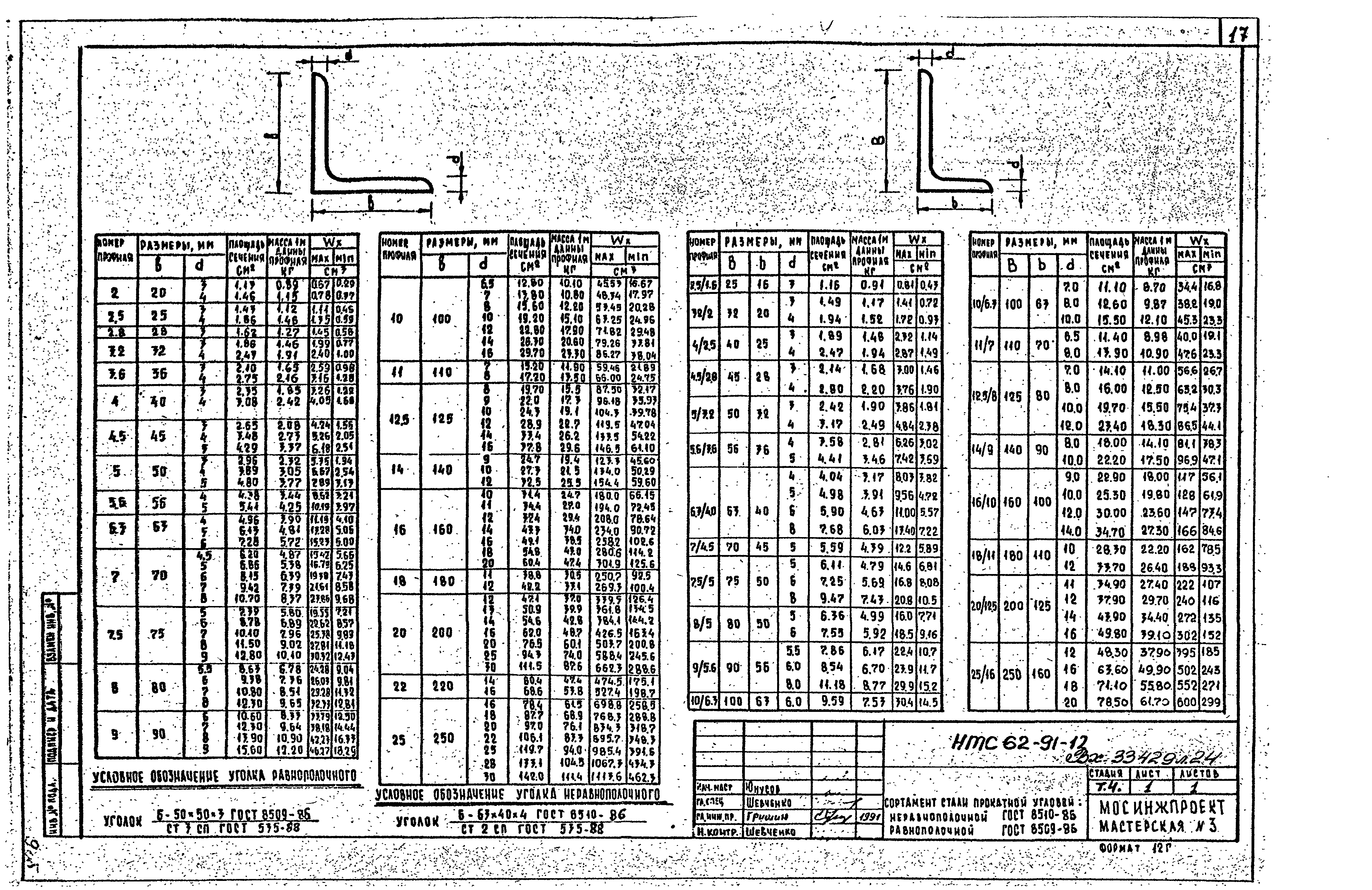 НТС 62-91