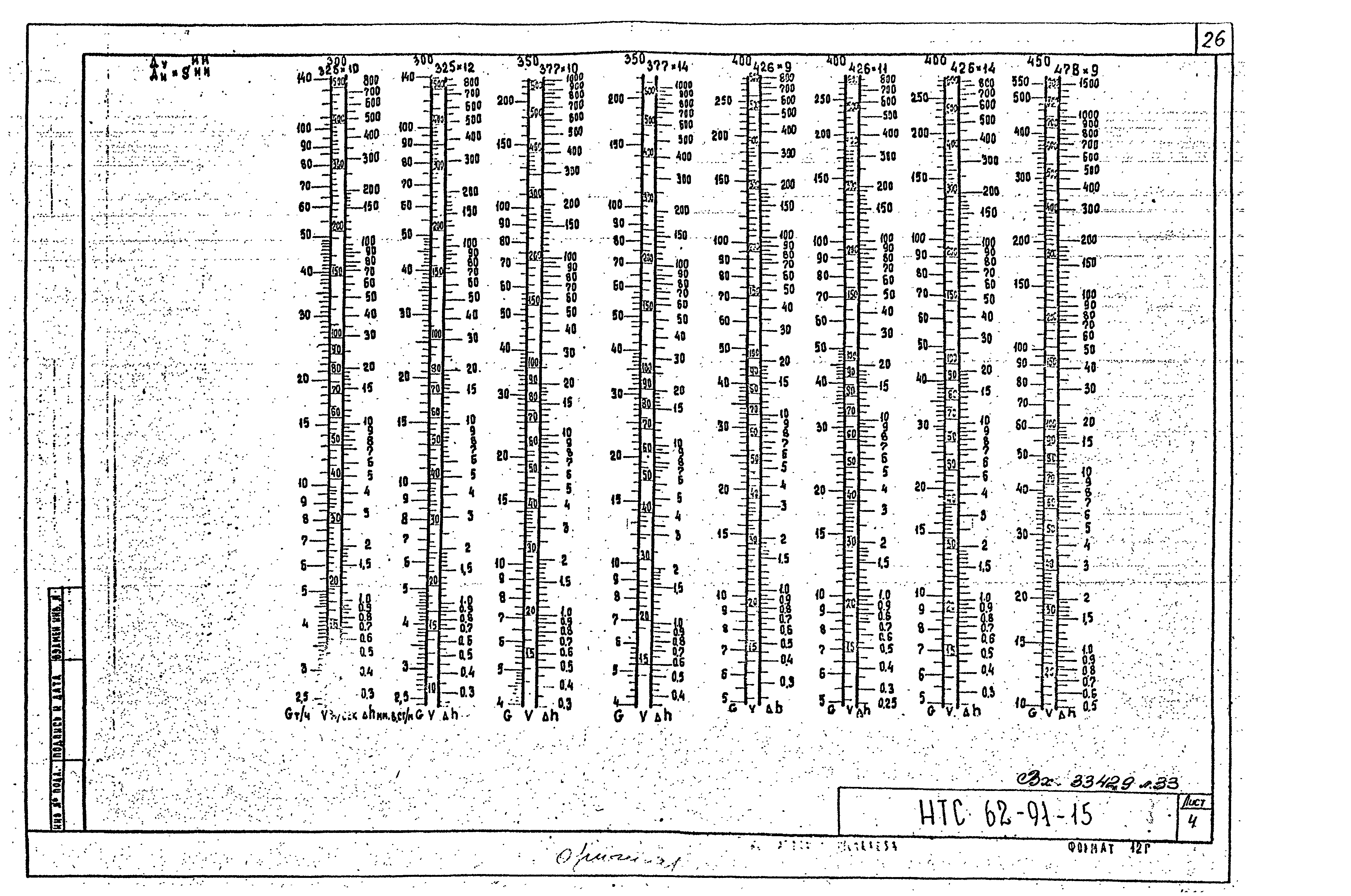 НТС 62-91