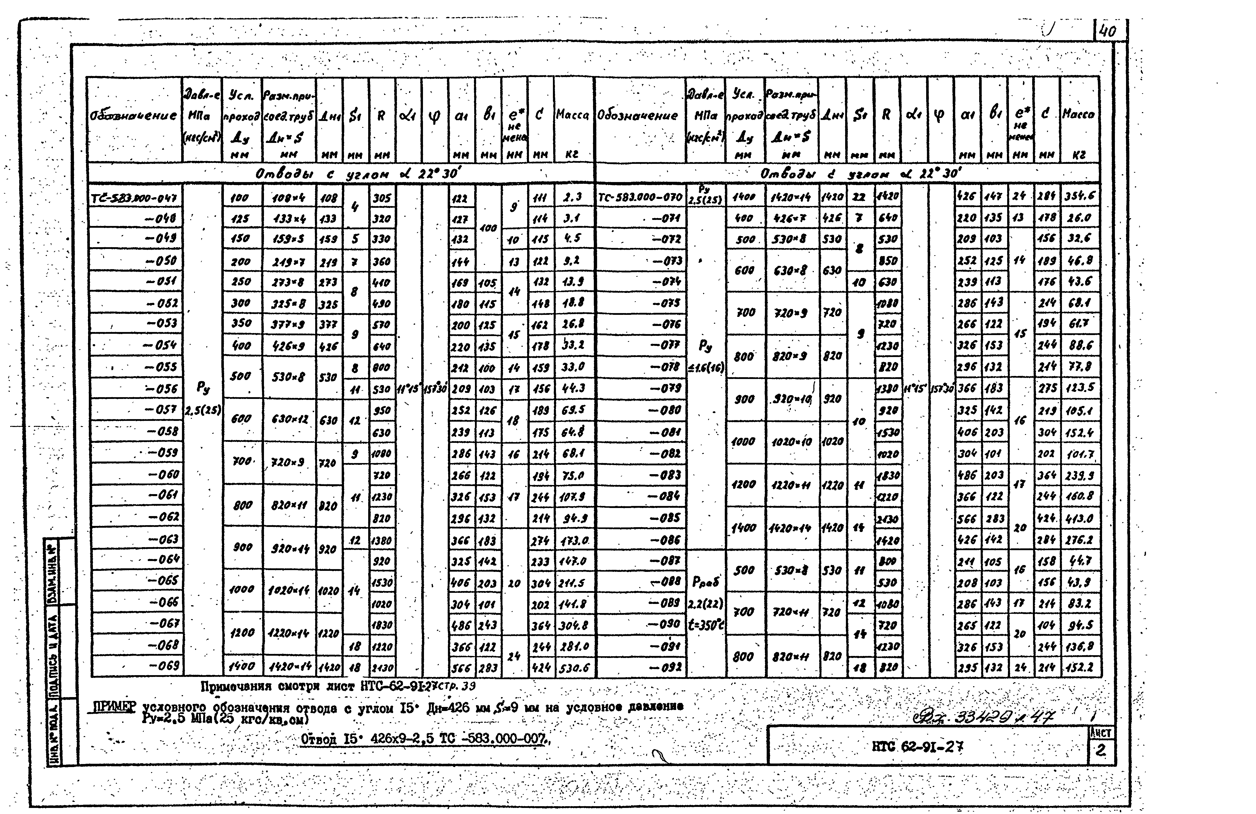 НТС 62-91