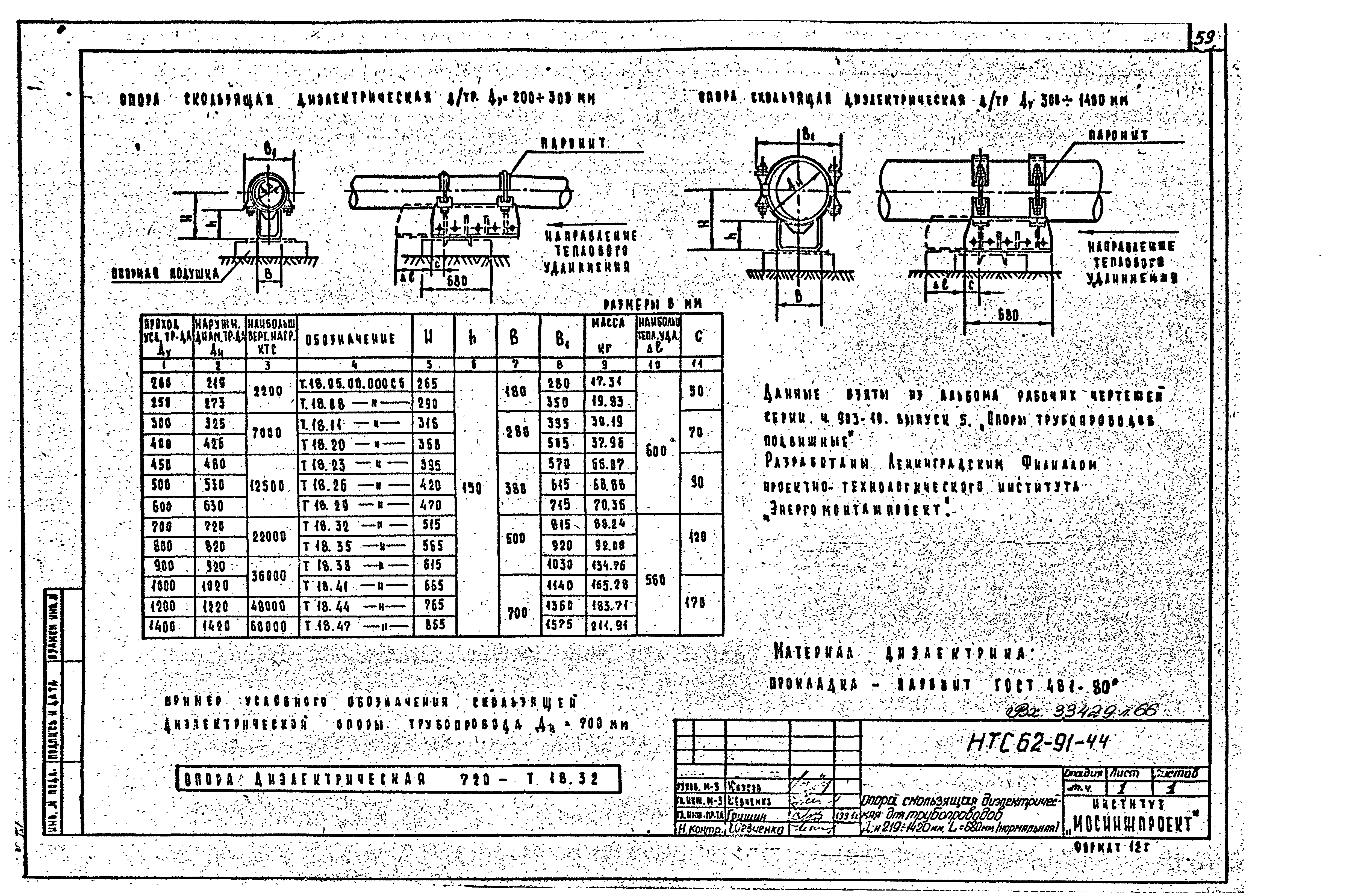 НТС 62-91