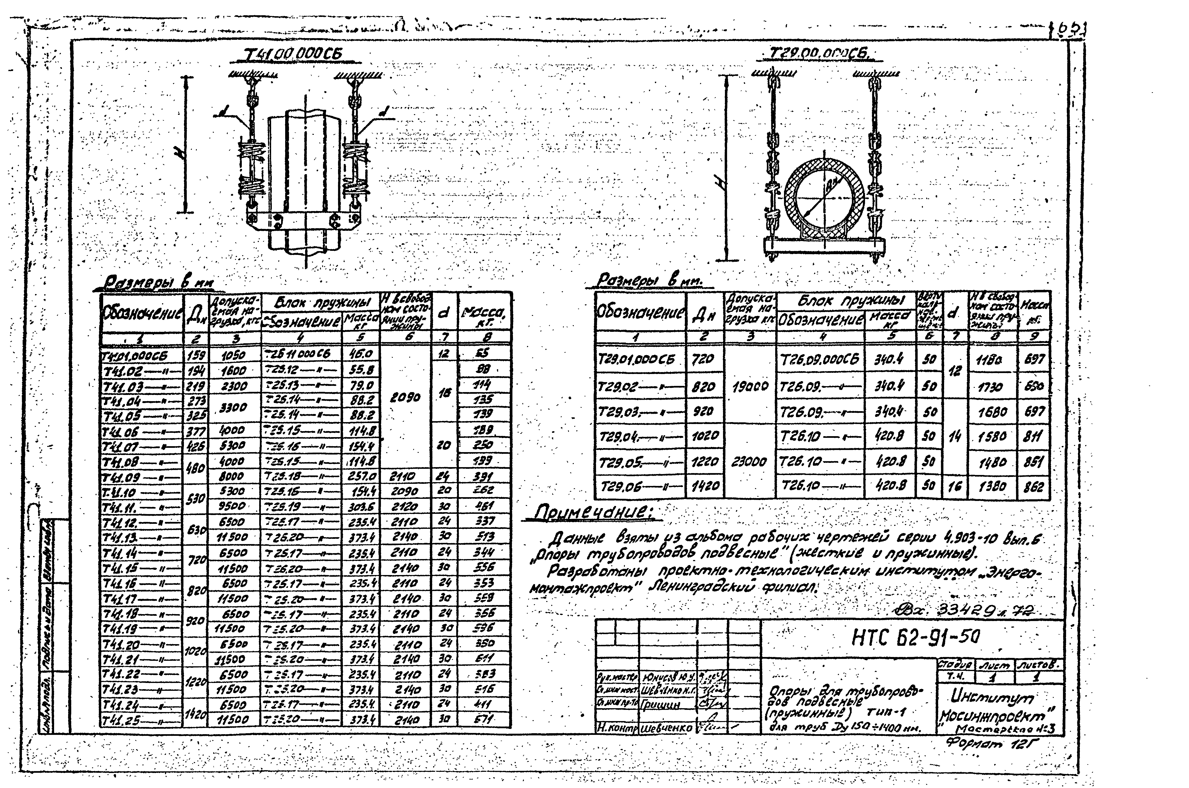 НТС 62-91