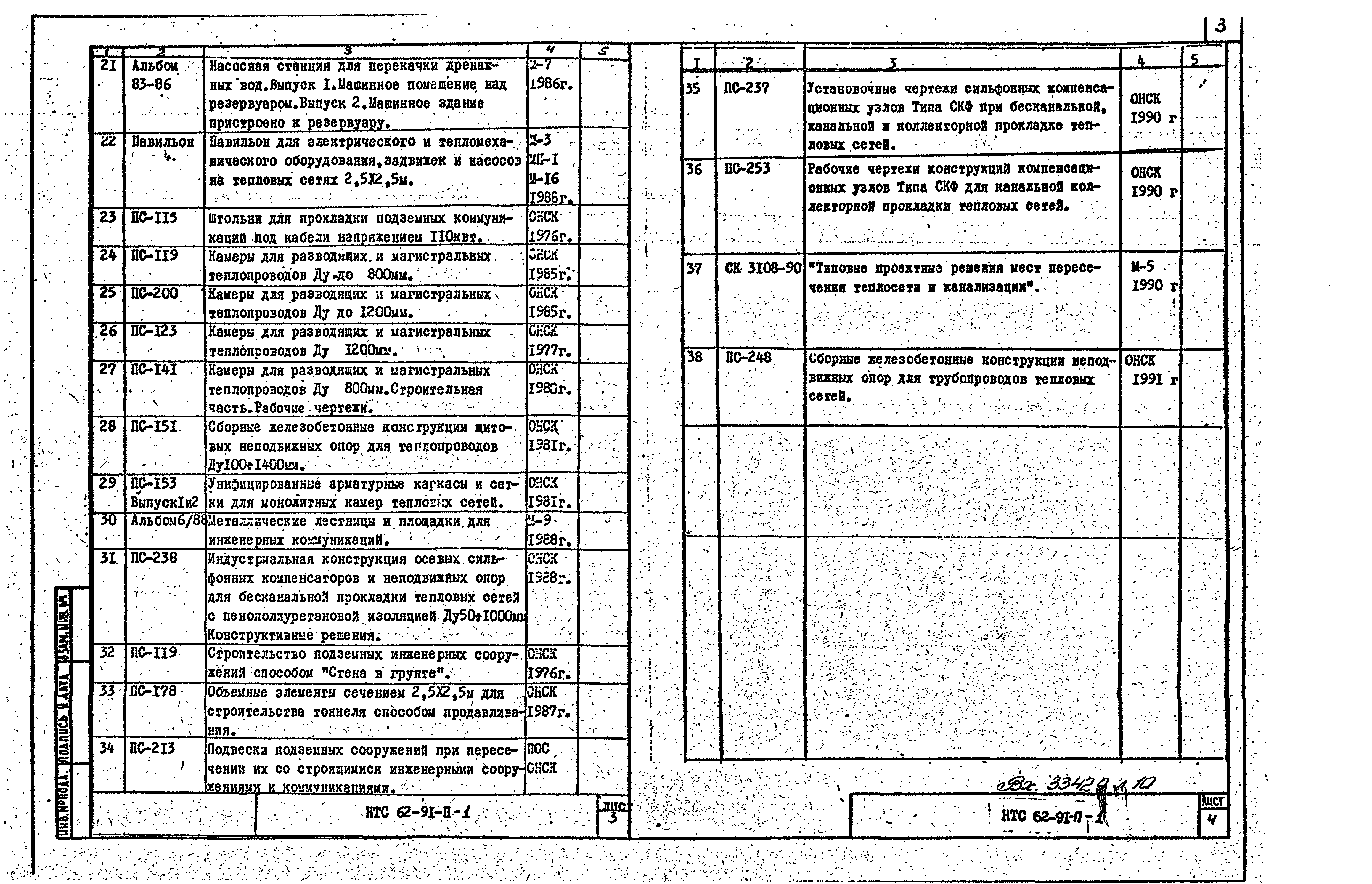 НТС 62-91