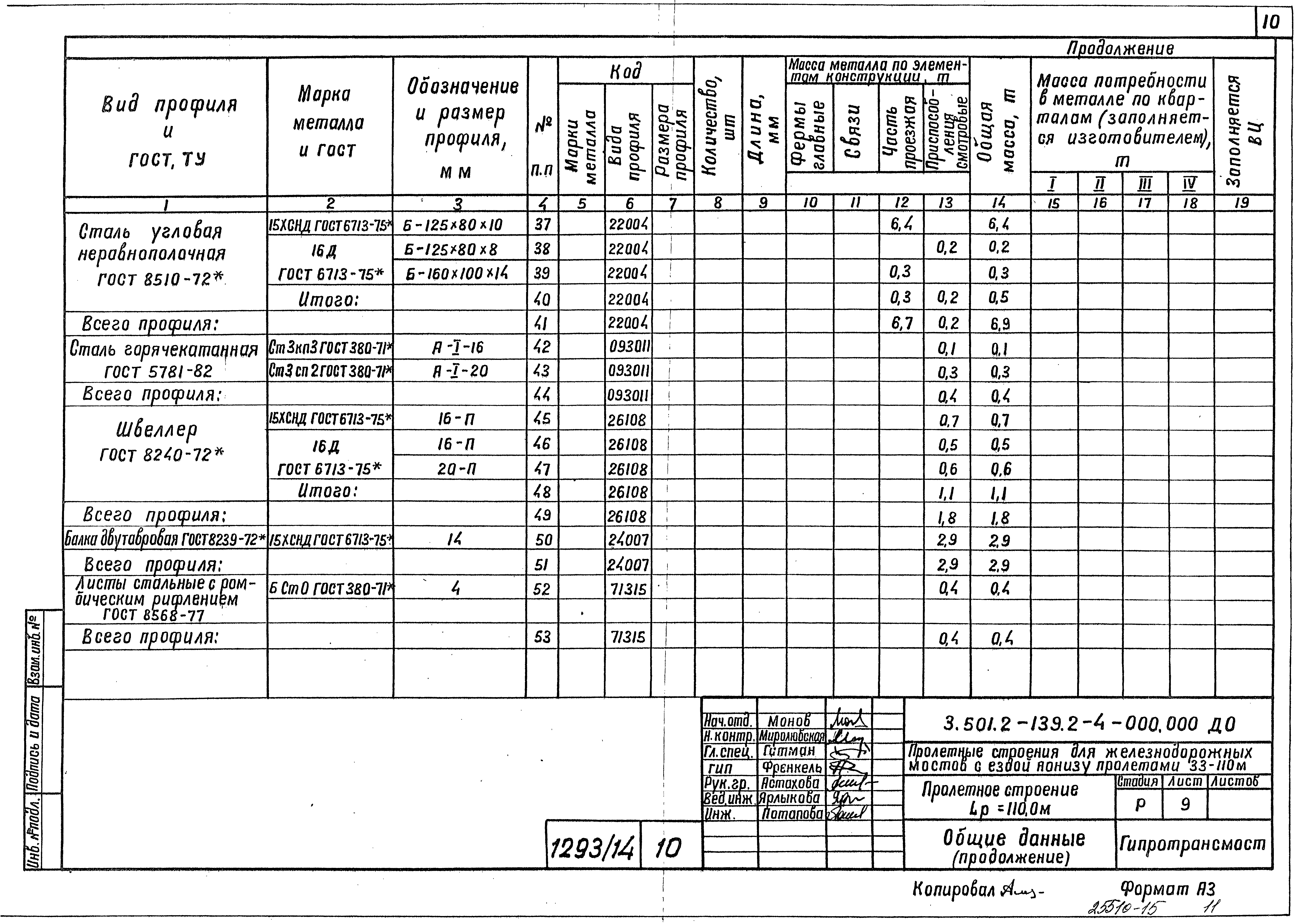 Серия 3.501.2-139