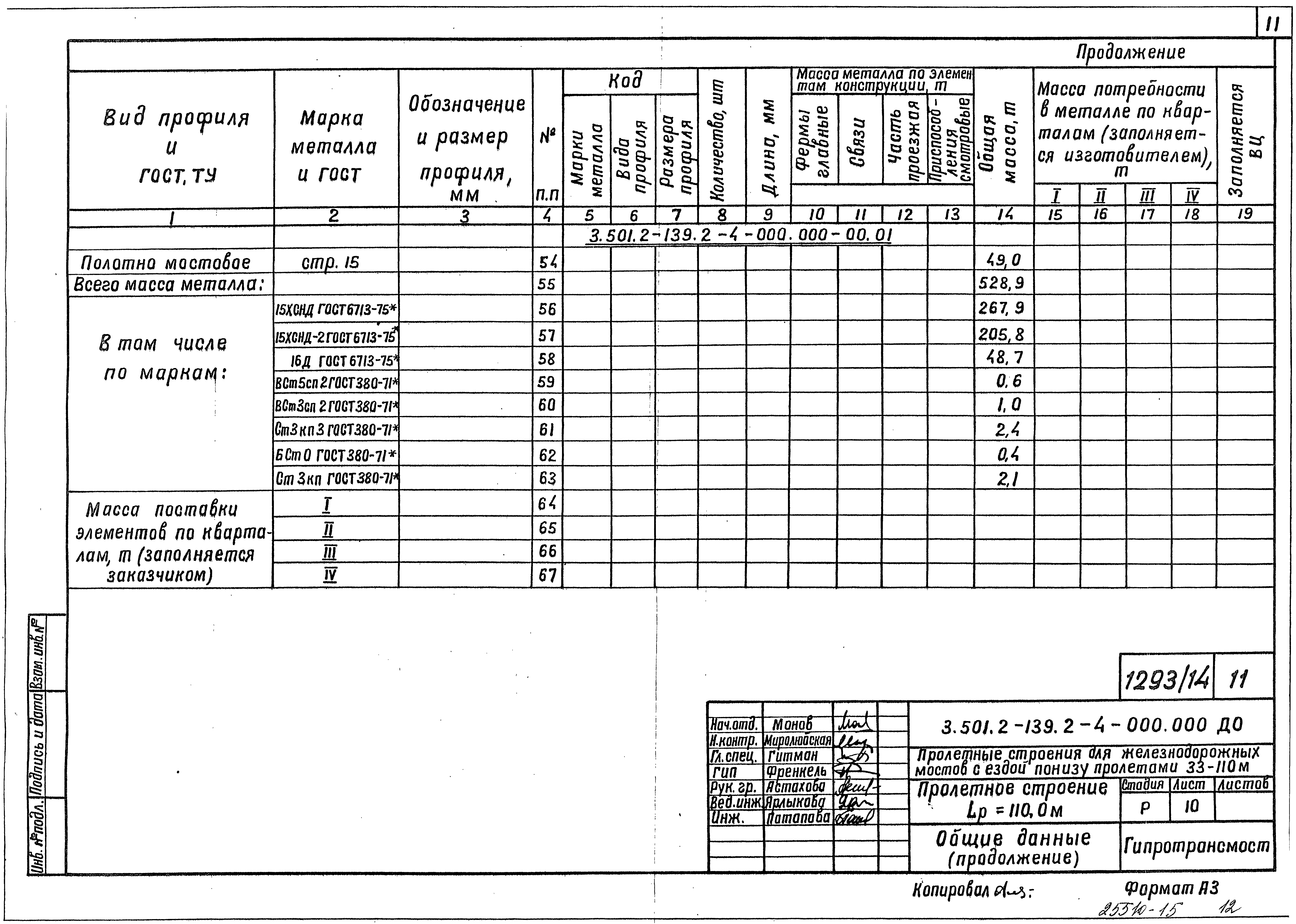 Серия 3.501.2-139