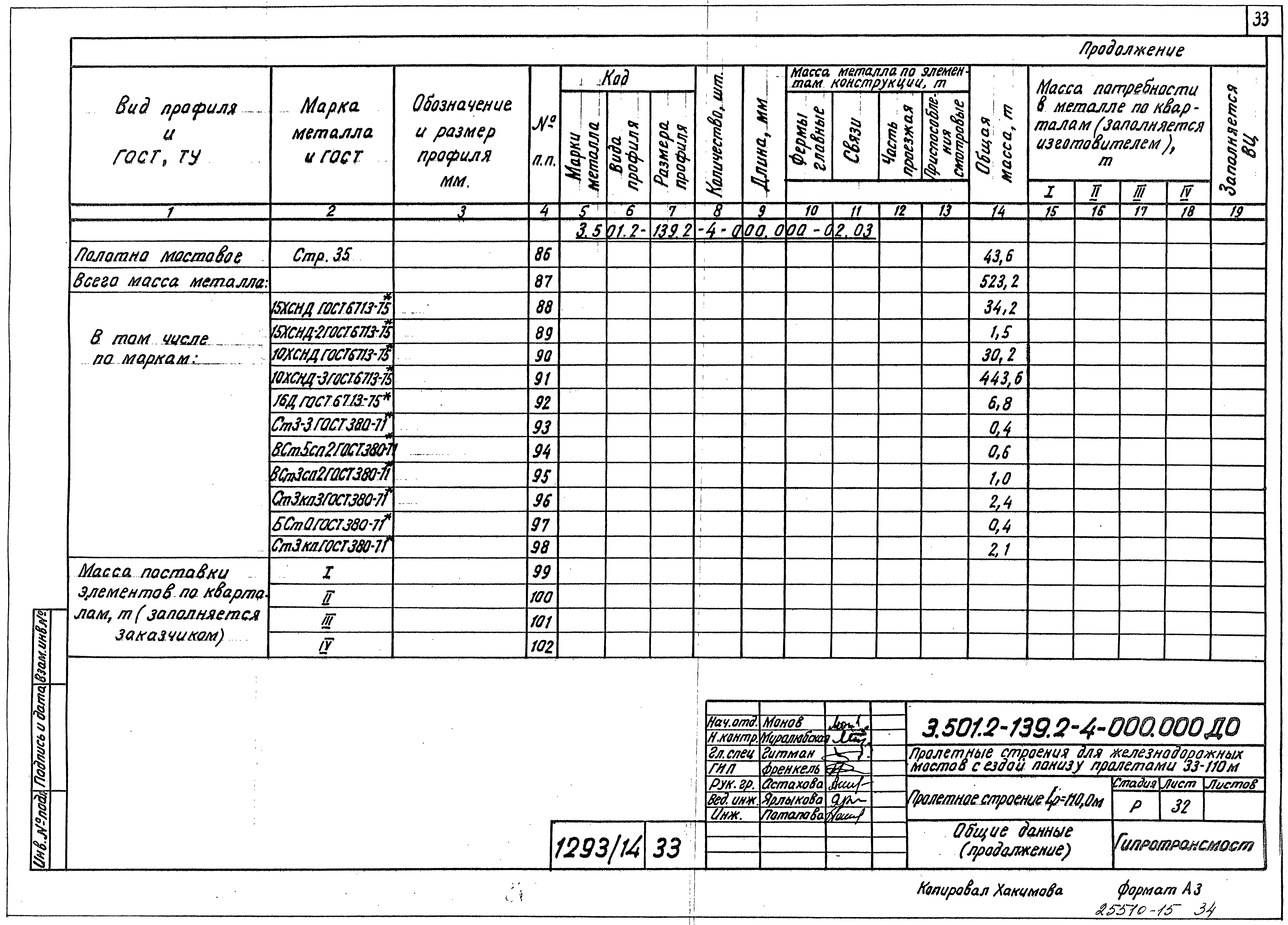 Серия 3.501.2-139