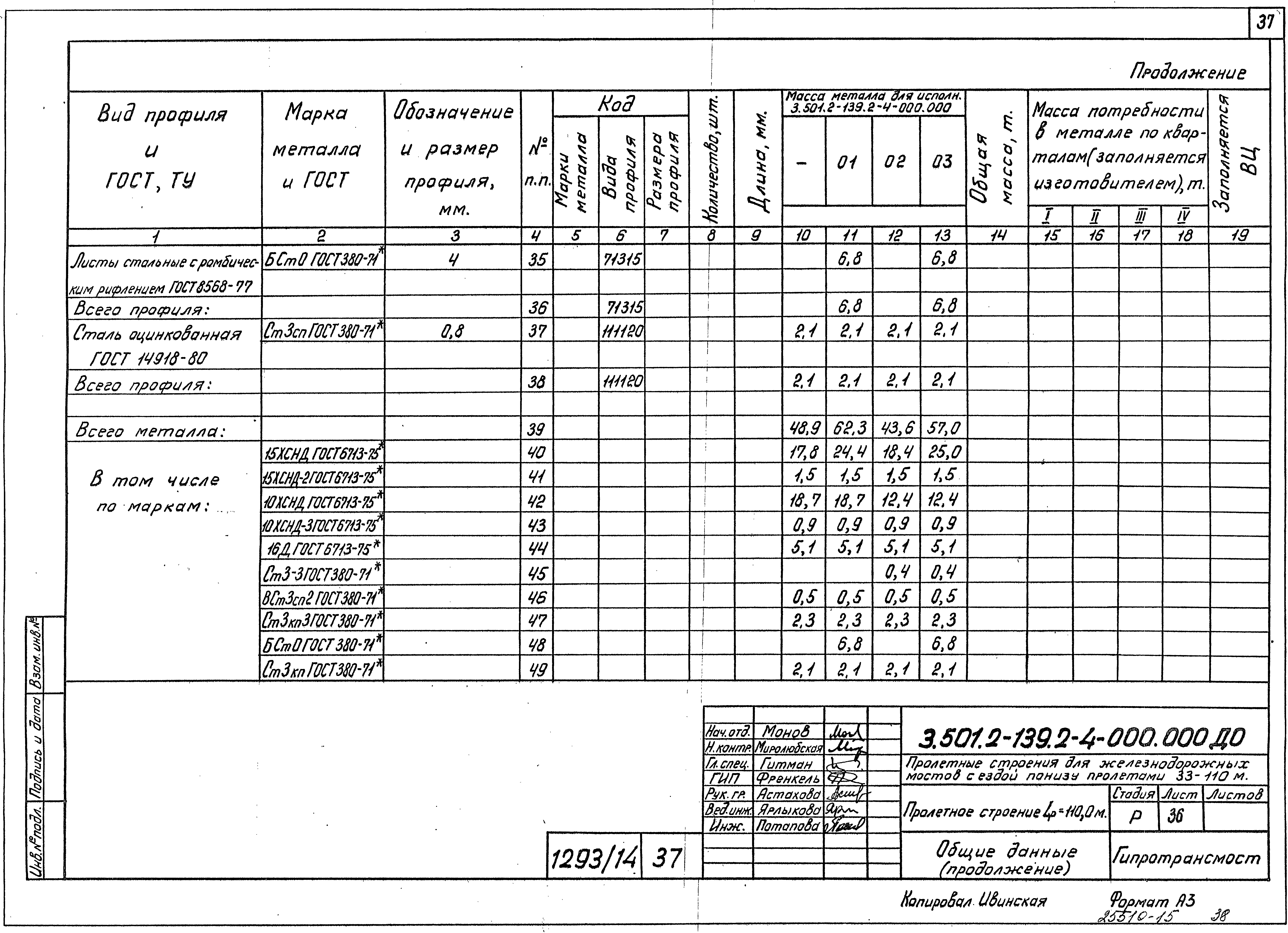 Серия 3.501.2-139