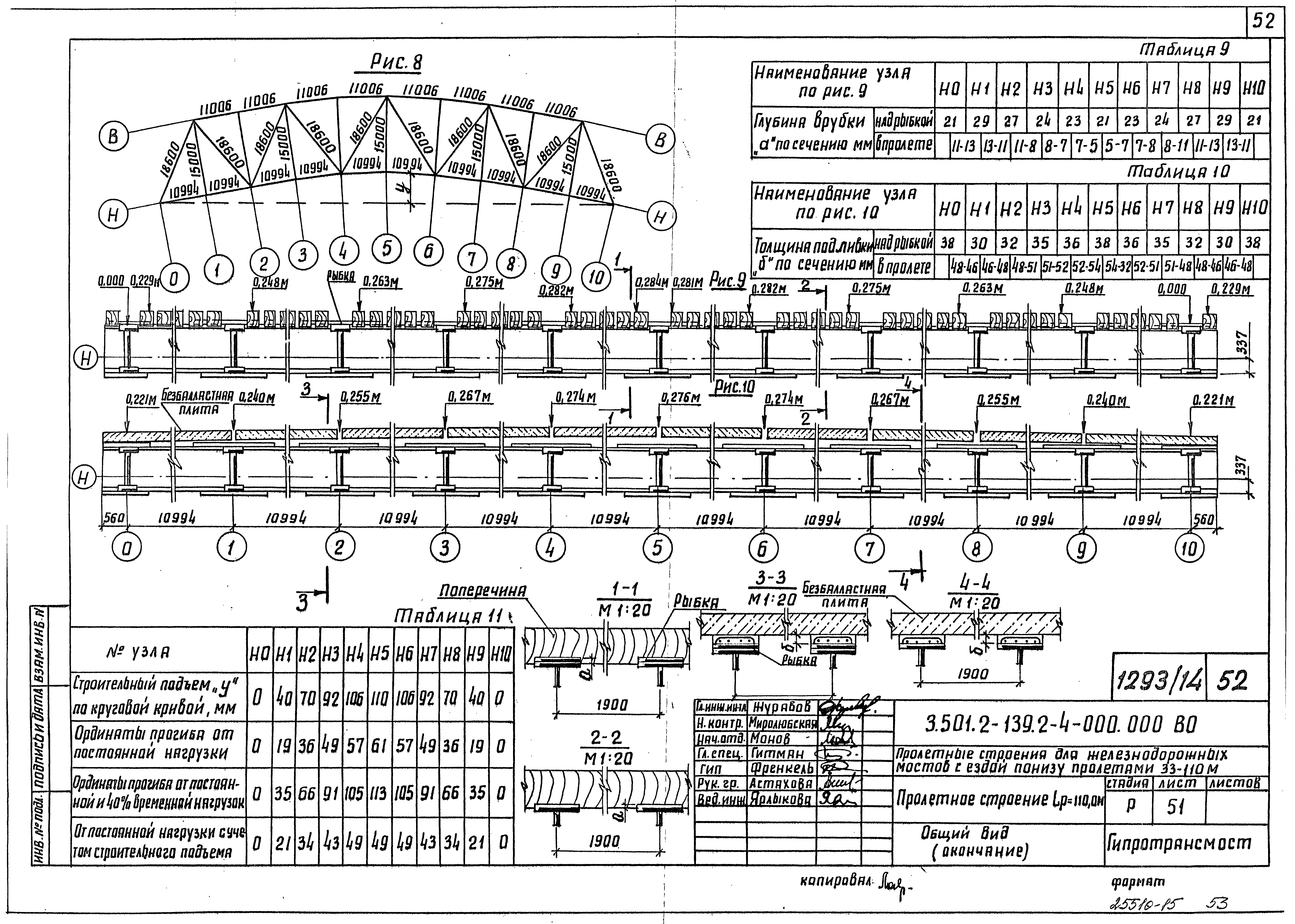 Серия 3.501.2-139