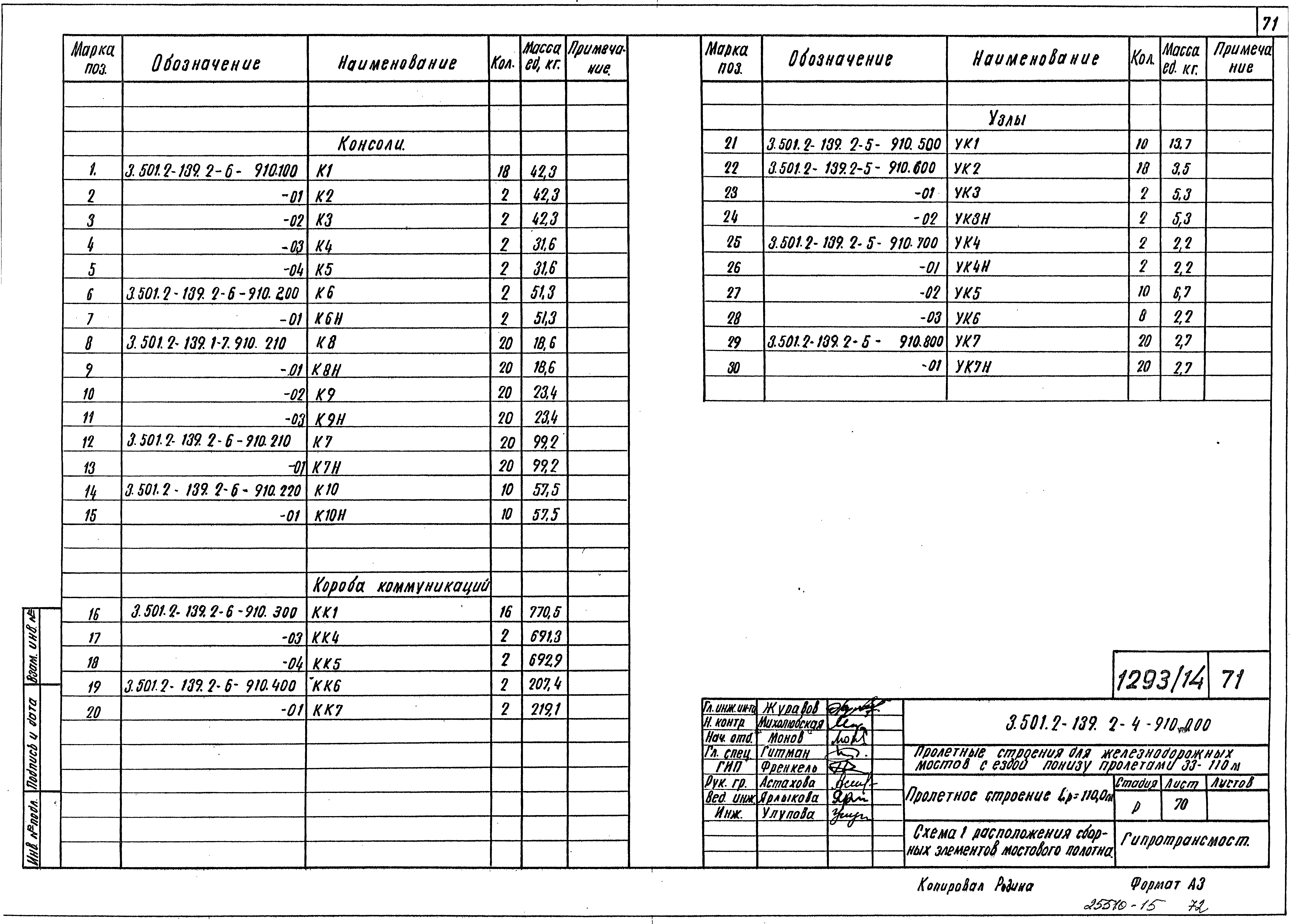 Серия 3.501.2-139