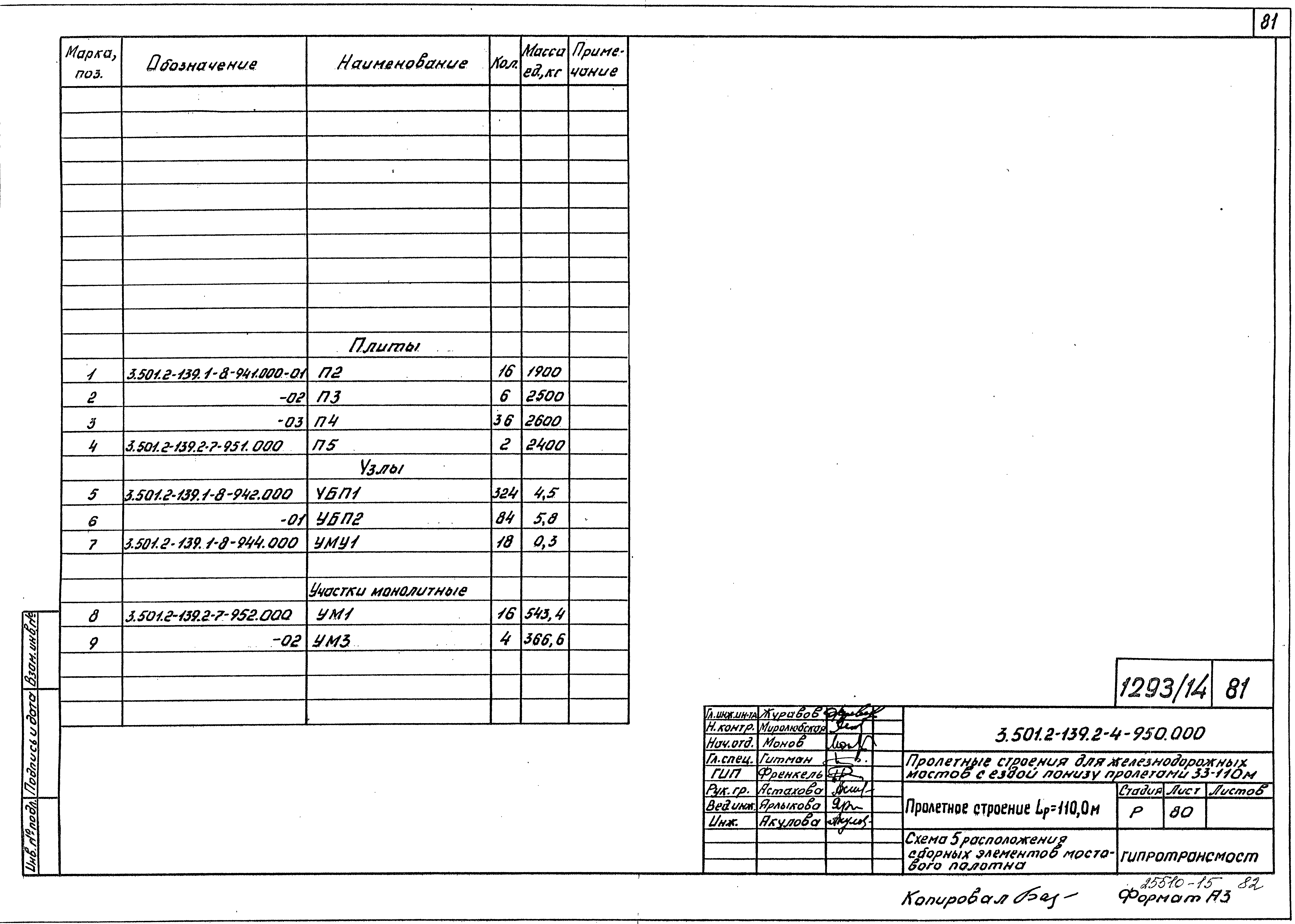 Серия 3.501.2-139